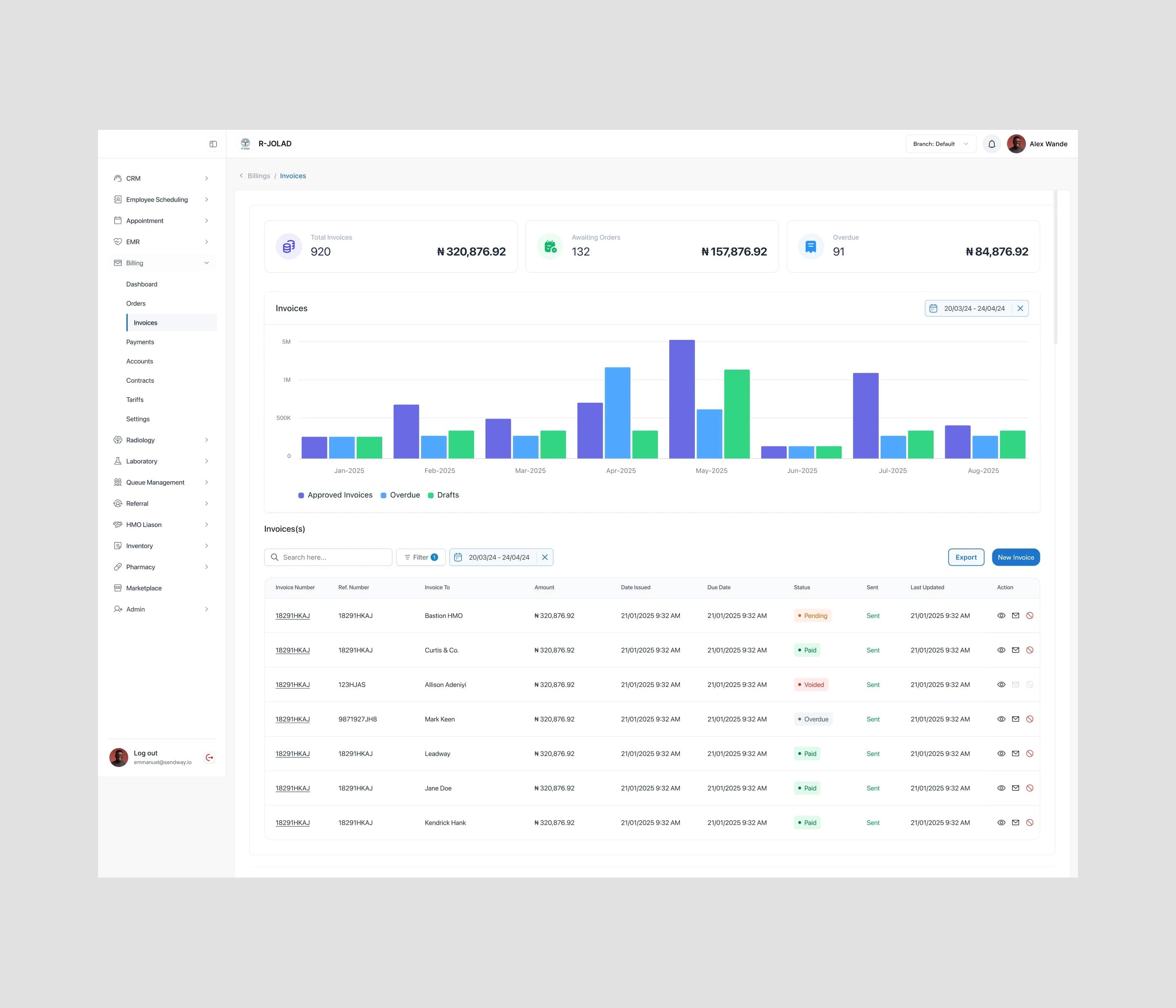 Invoice Dashboard