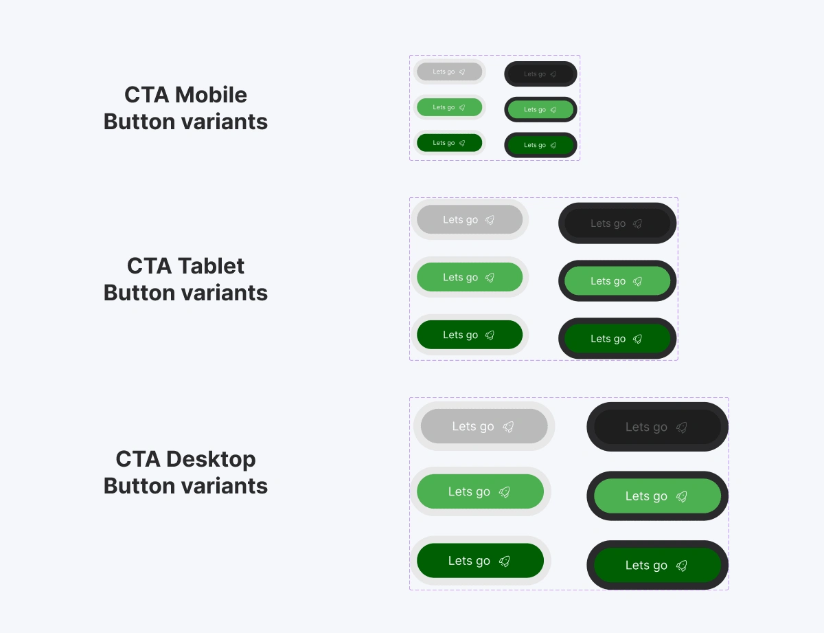 Reusable components