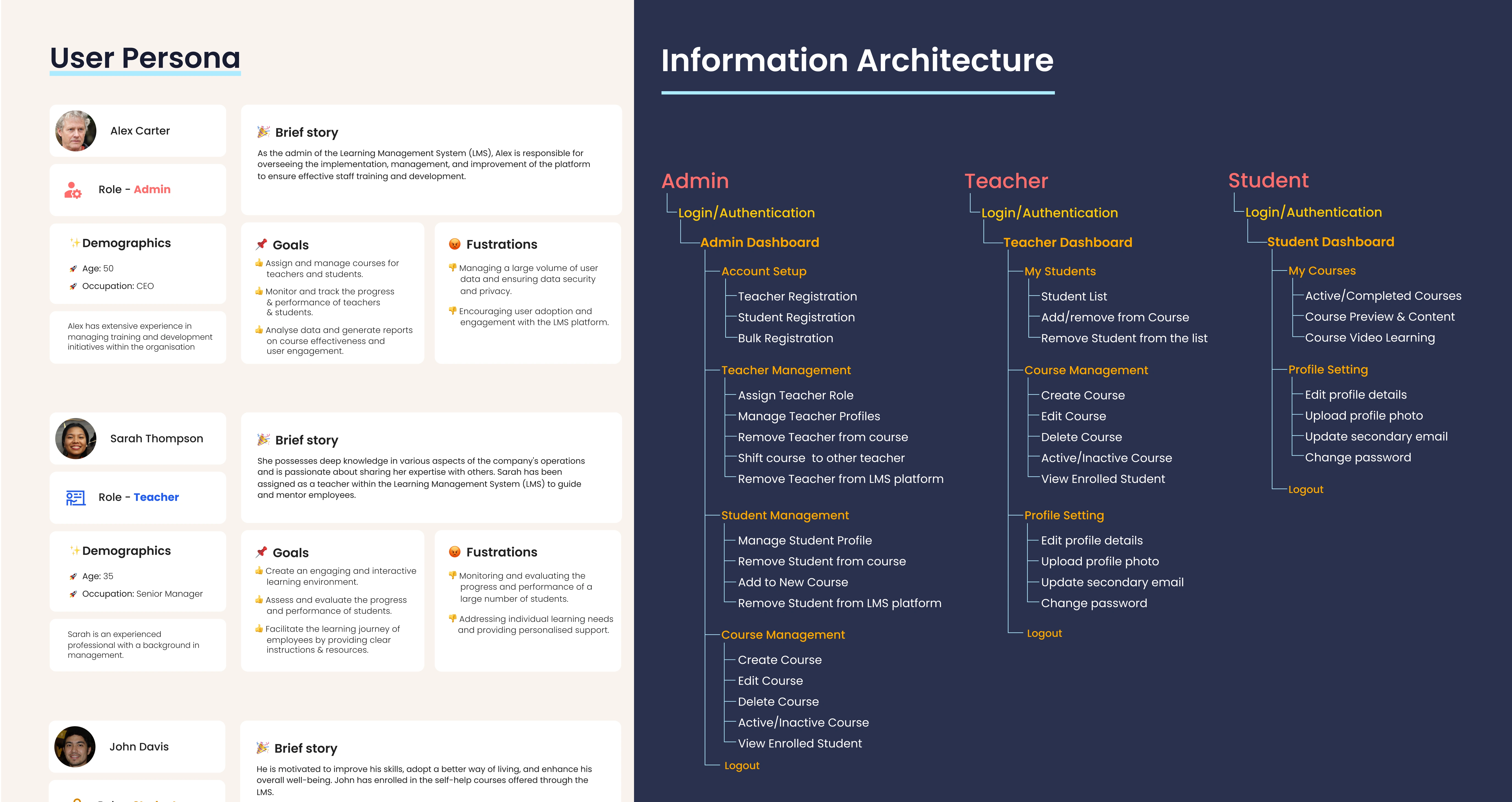 User Persona & Information Architecture