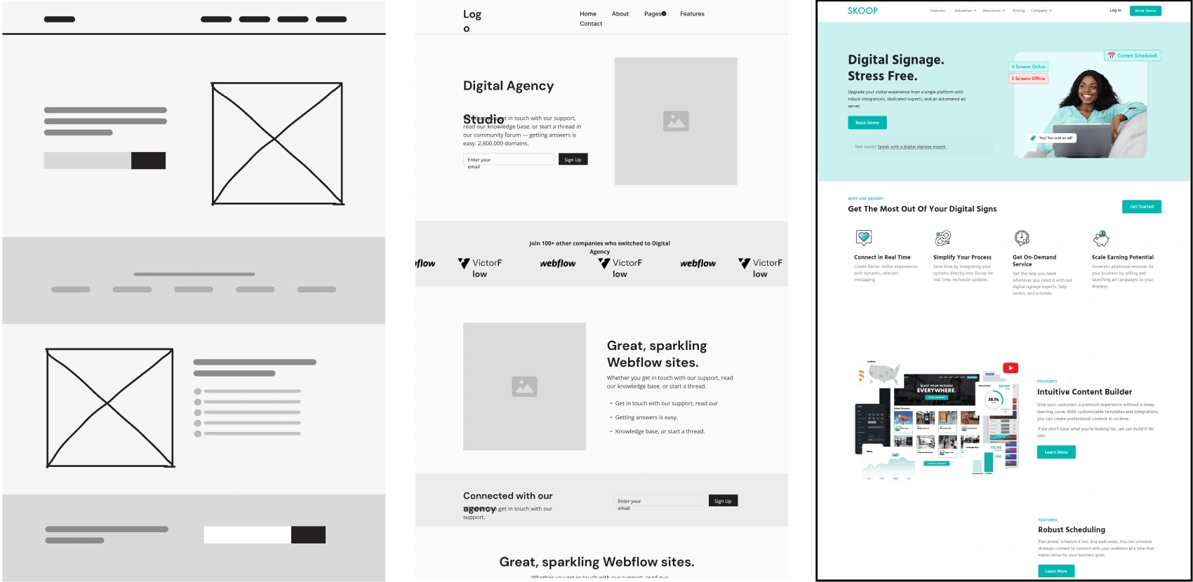 Skoop Website Wireframe