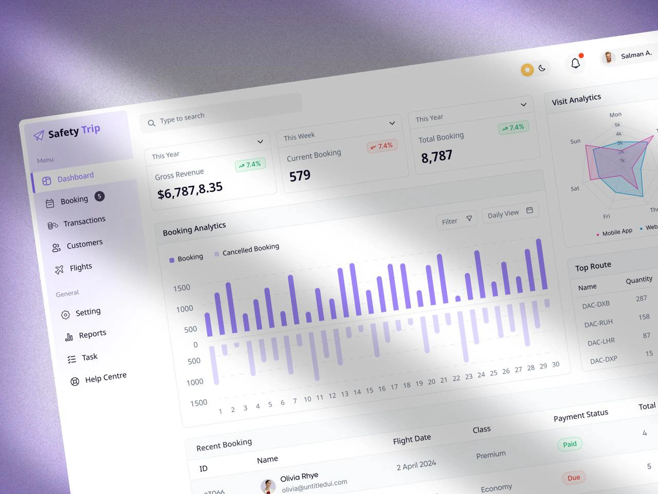 Simplify Your Workflow with Smart Dashboard of flight management web application!