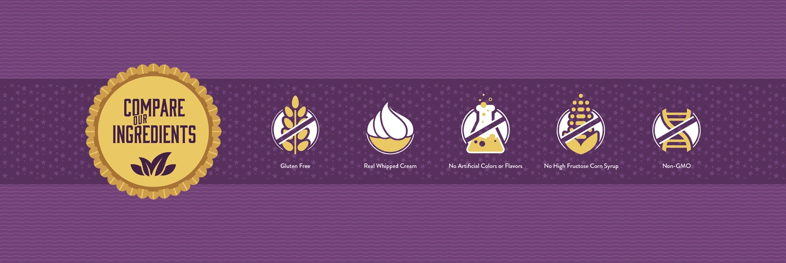 Custom icons designed to amplify Abilyn’s brand.