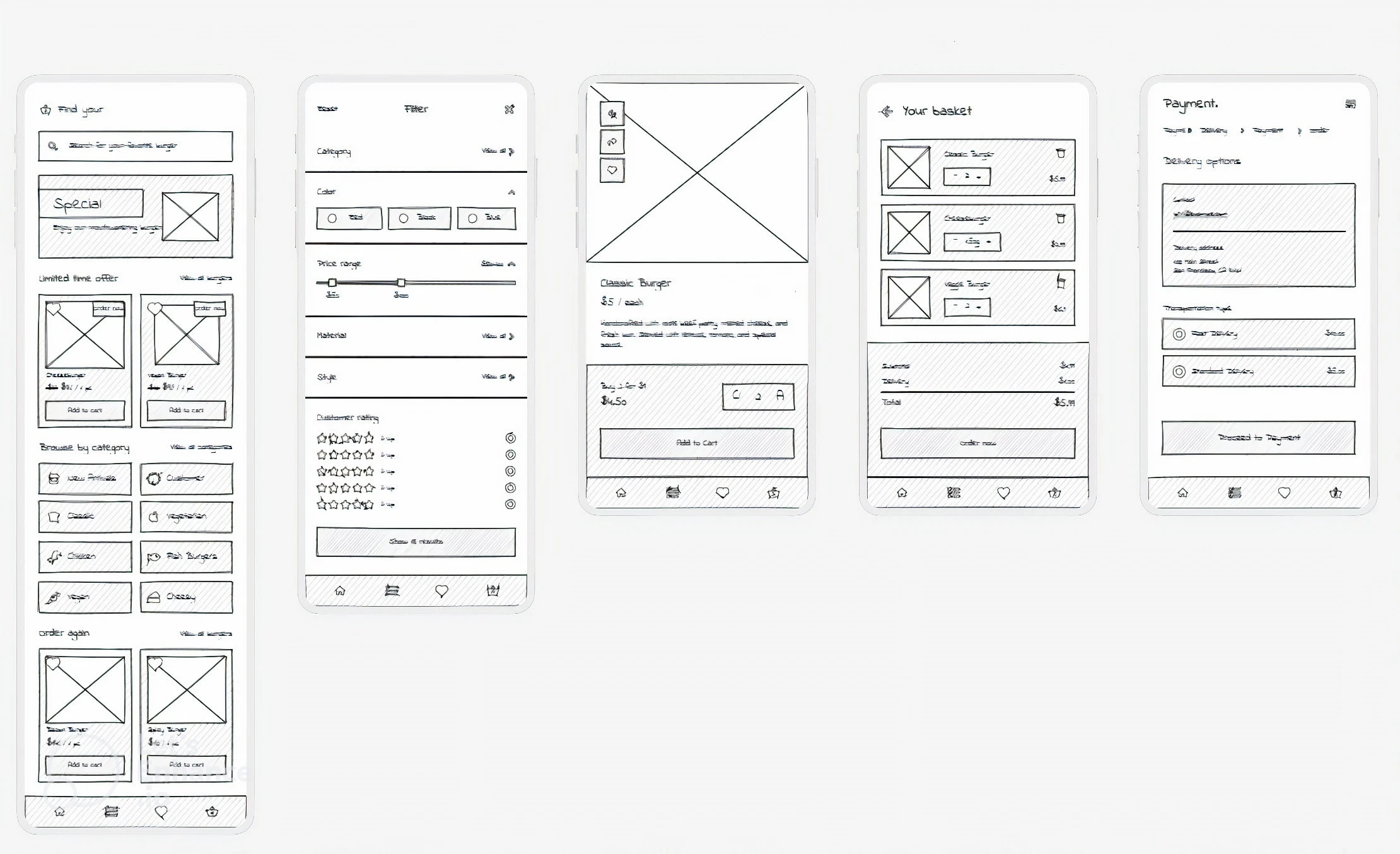 Wireframe of the UI