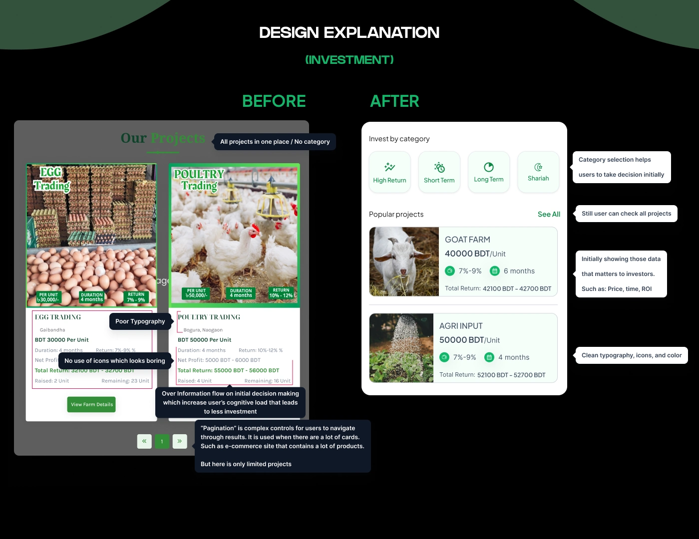 Before and after redesign