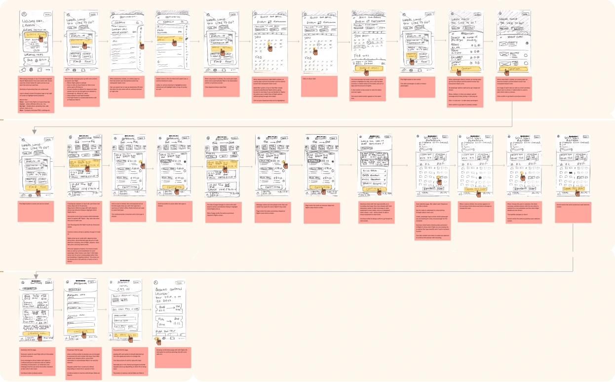 Wireframe and interaction design