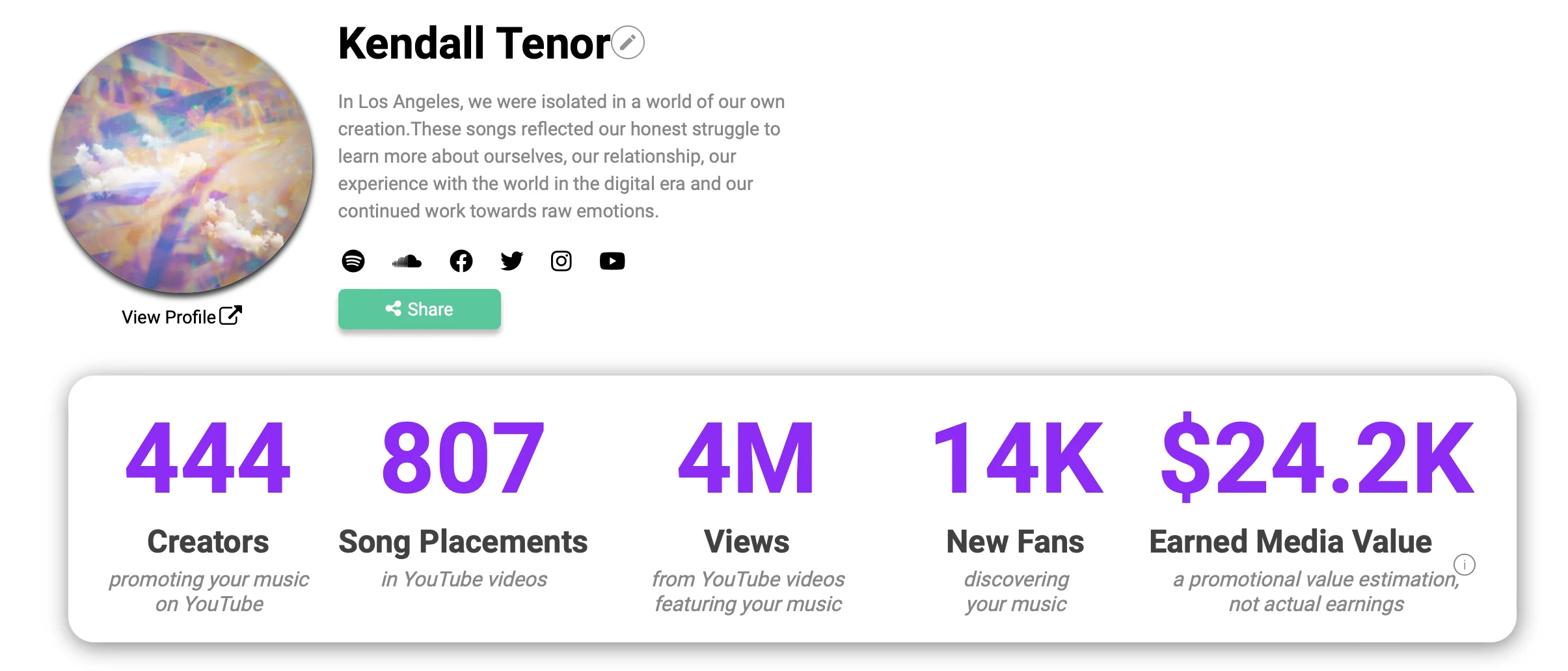 Recent Song Placements