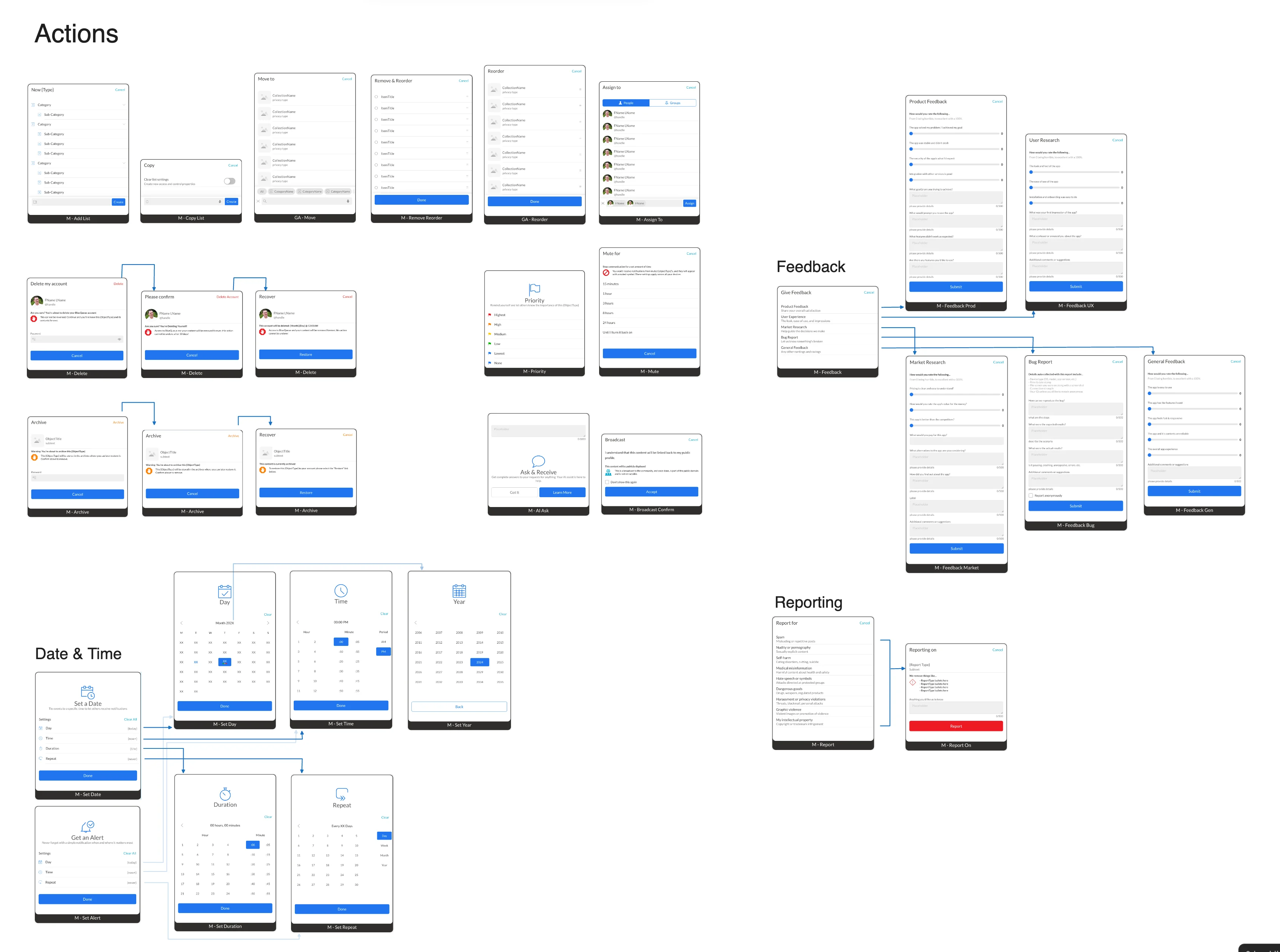 BlueQueue -  Actions "Screen Sheet" on an infinite canvas