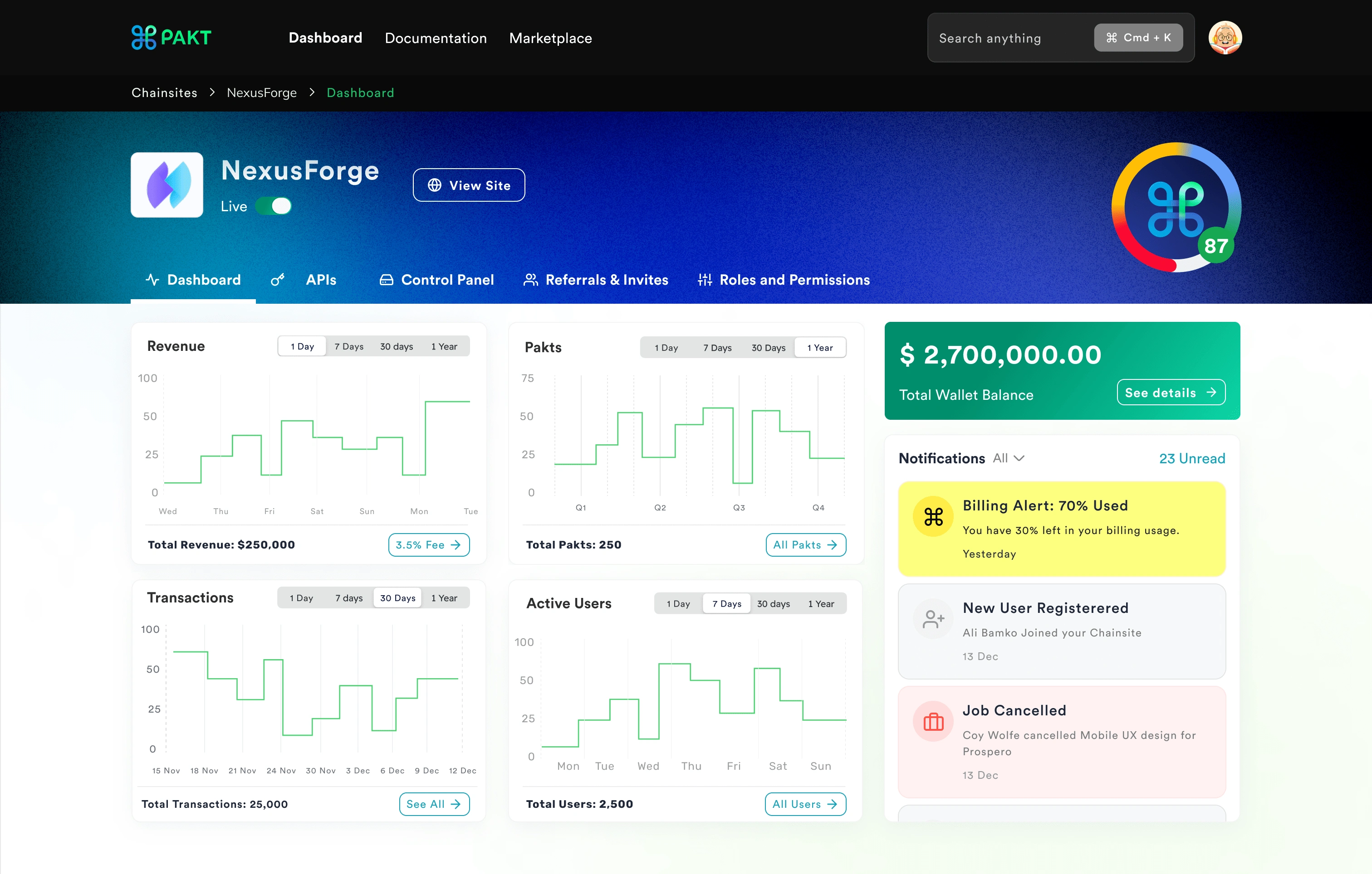 Chainsite Dashboard