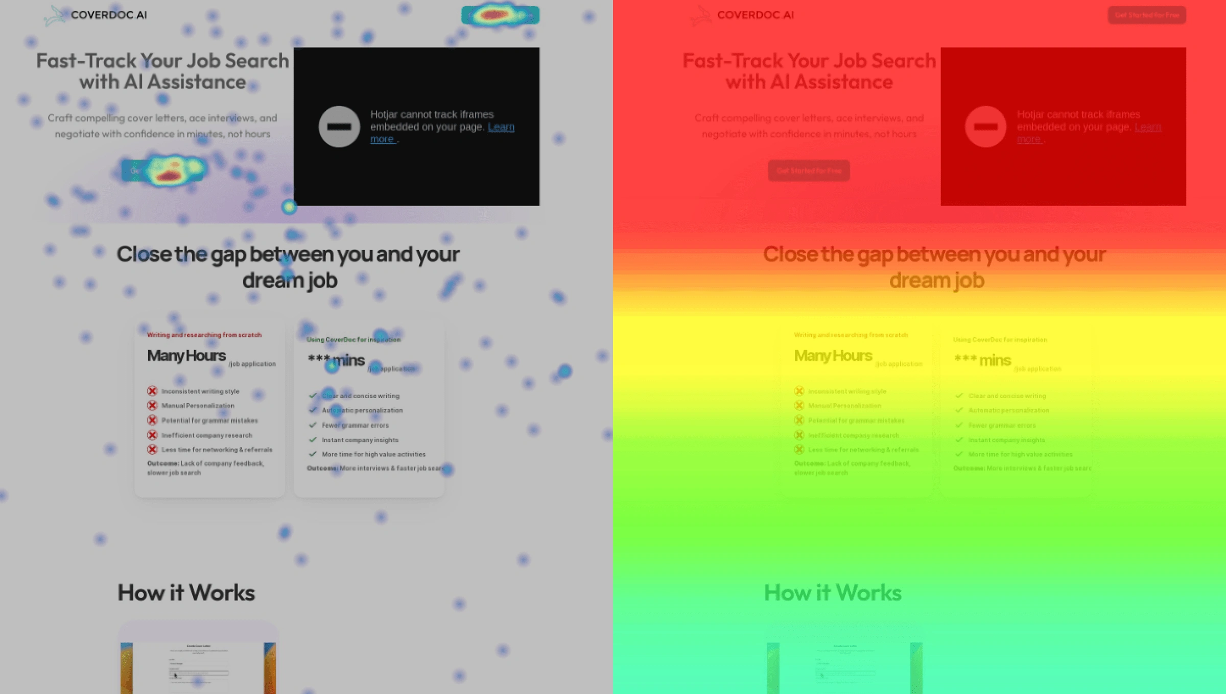 Hotjar Heatmap User Data