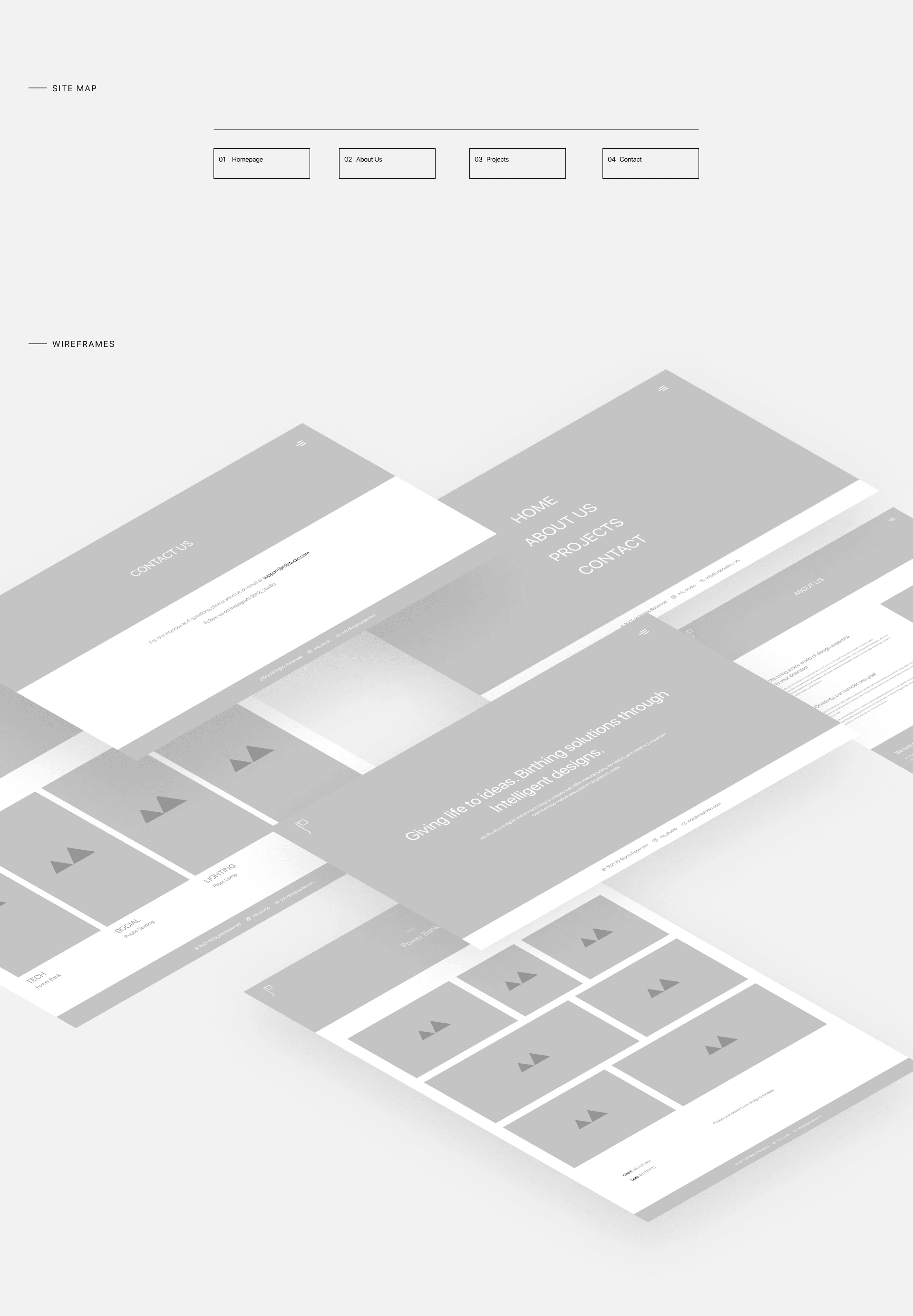 Sitemap and Wireframes