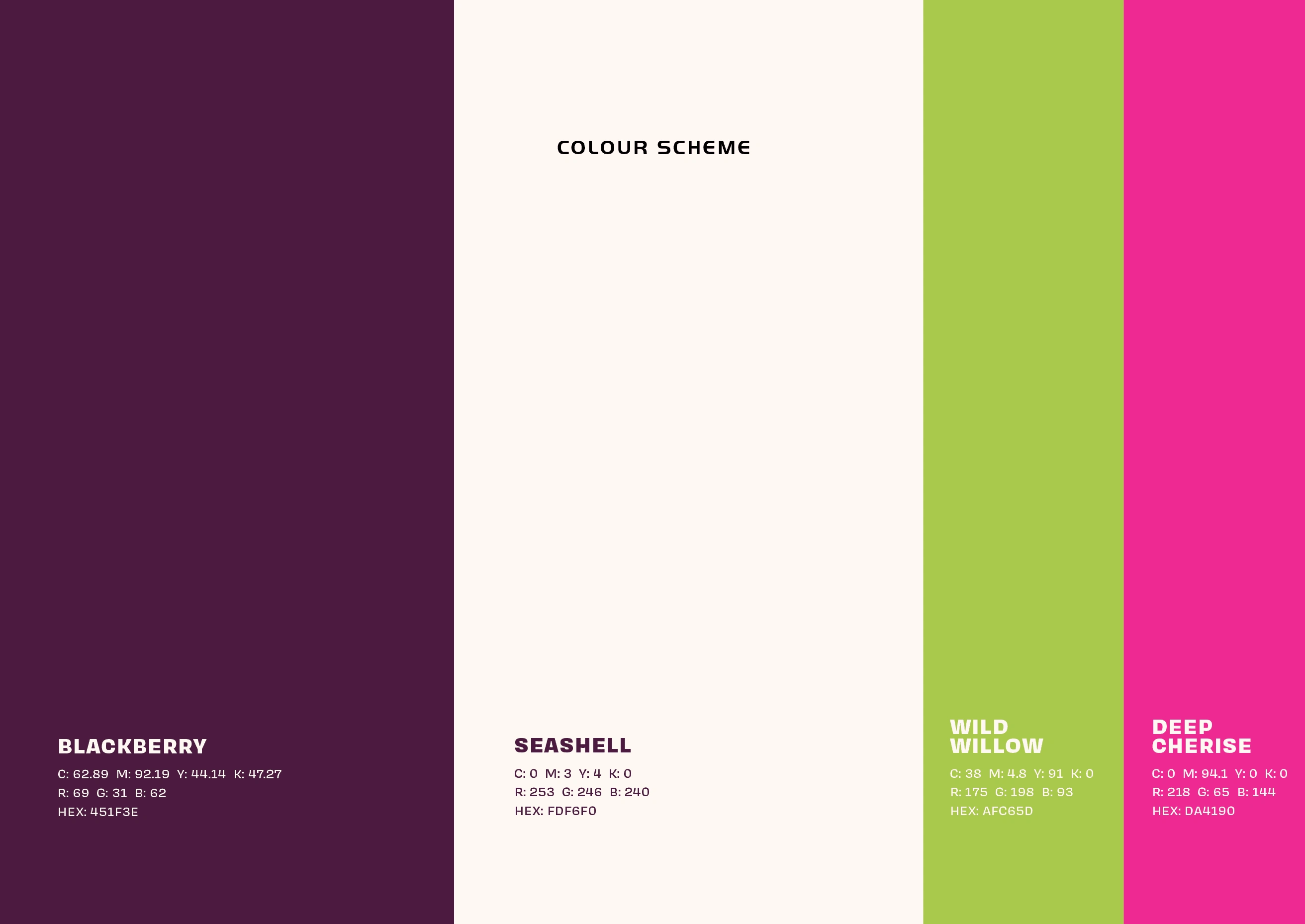 Brand Naming, Logo & Brand Identity - Colour Palette Set, retail confectionary startup brand