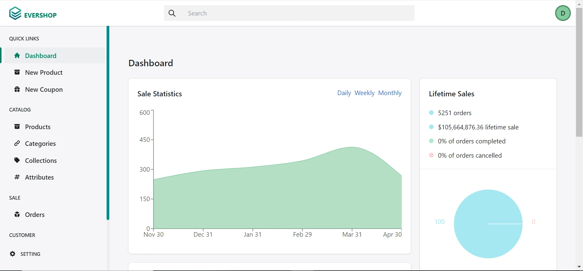 Admin Panel