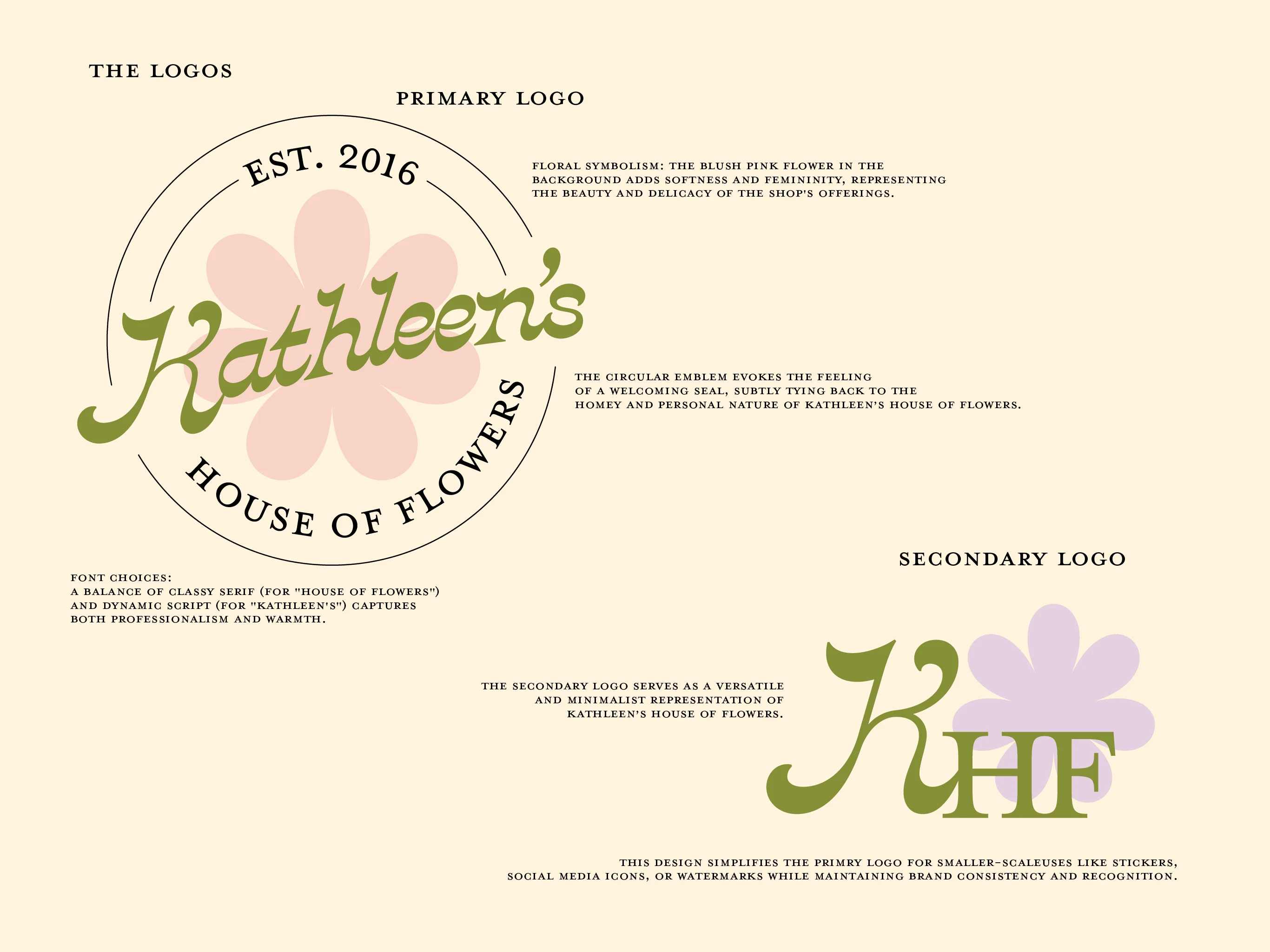 A breakdown of Kathleen’s main and secondary logos, with design choices that emphasize elegance, nature, and a welcoming, floral-inspired aesthetic.