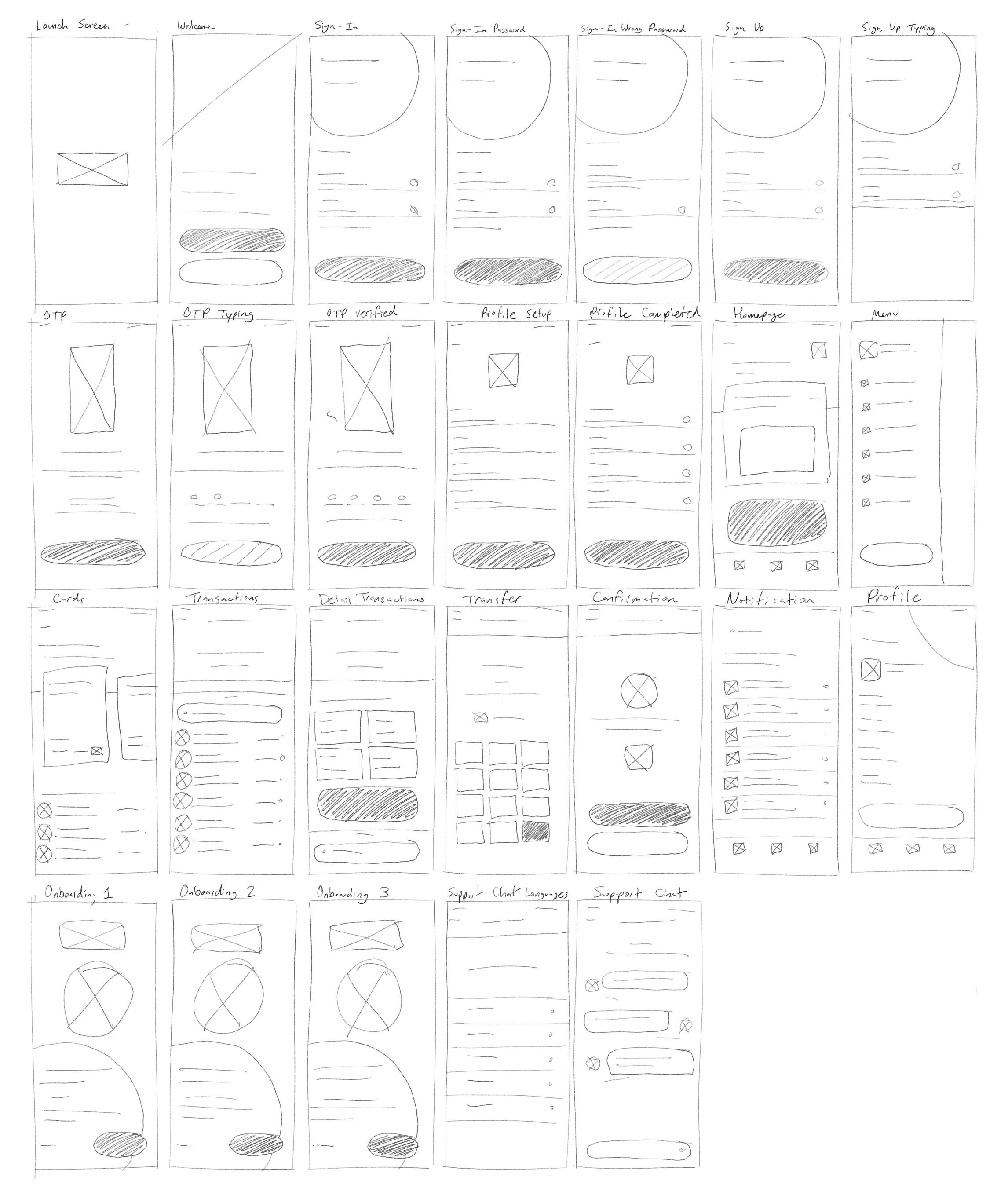 Initial Wireframe Sketches of Application Screens