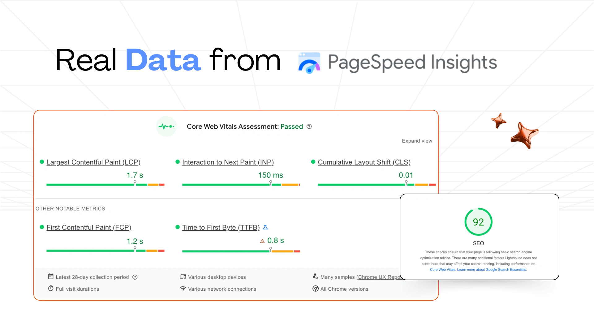 PageSpeed google tool result