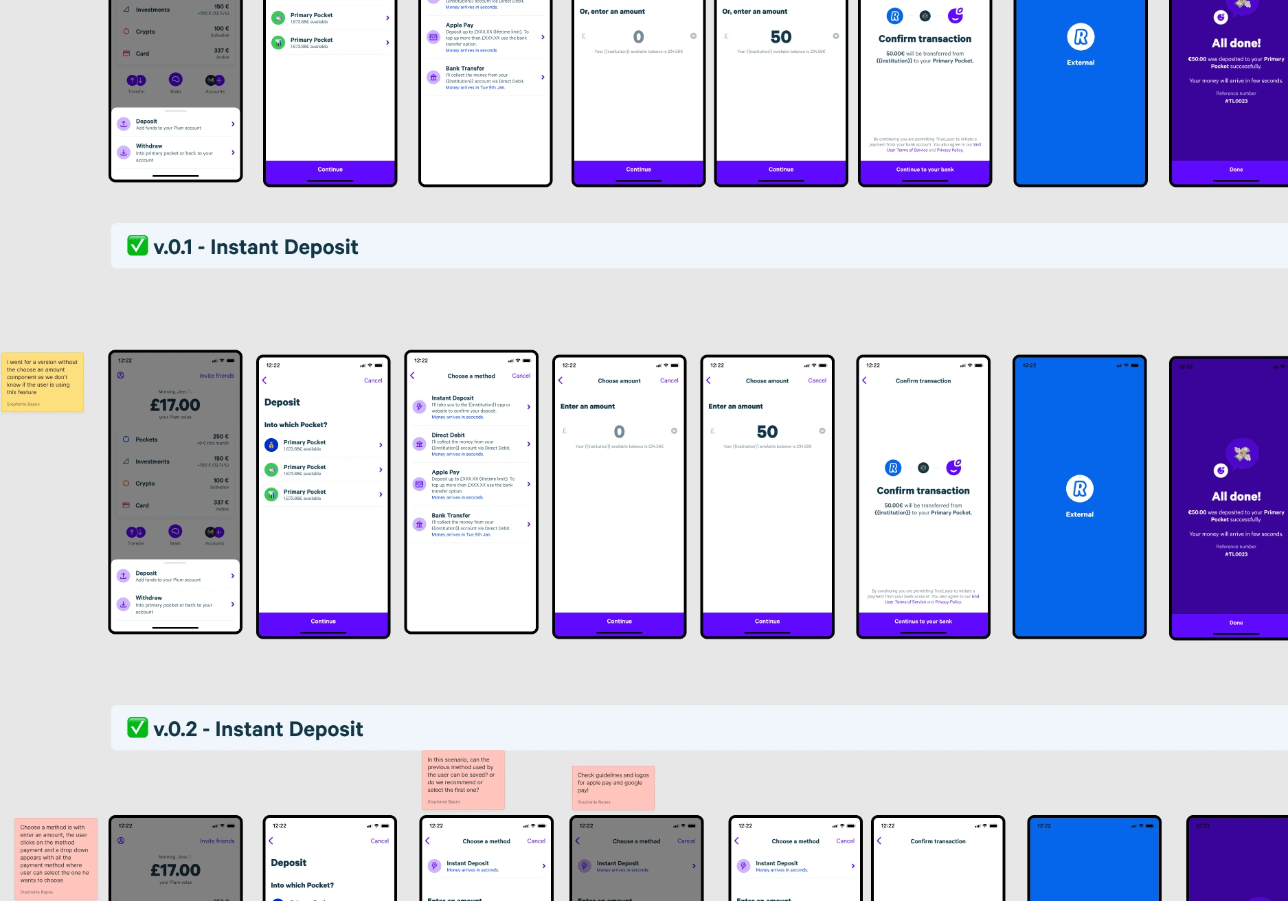 different solutions for user testing