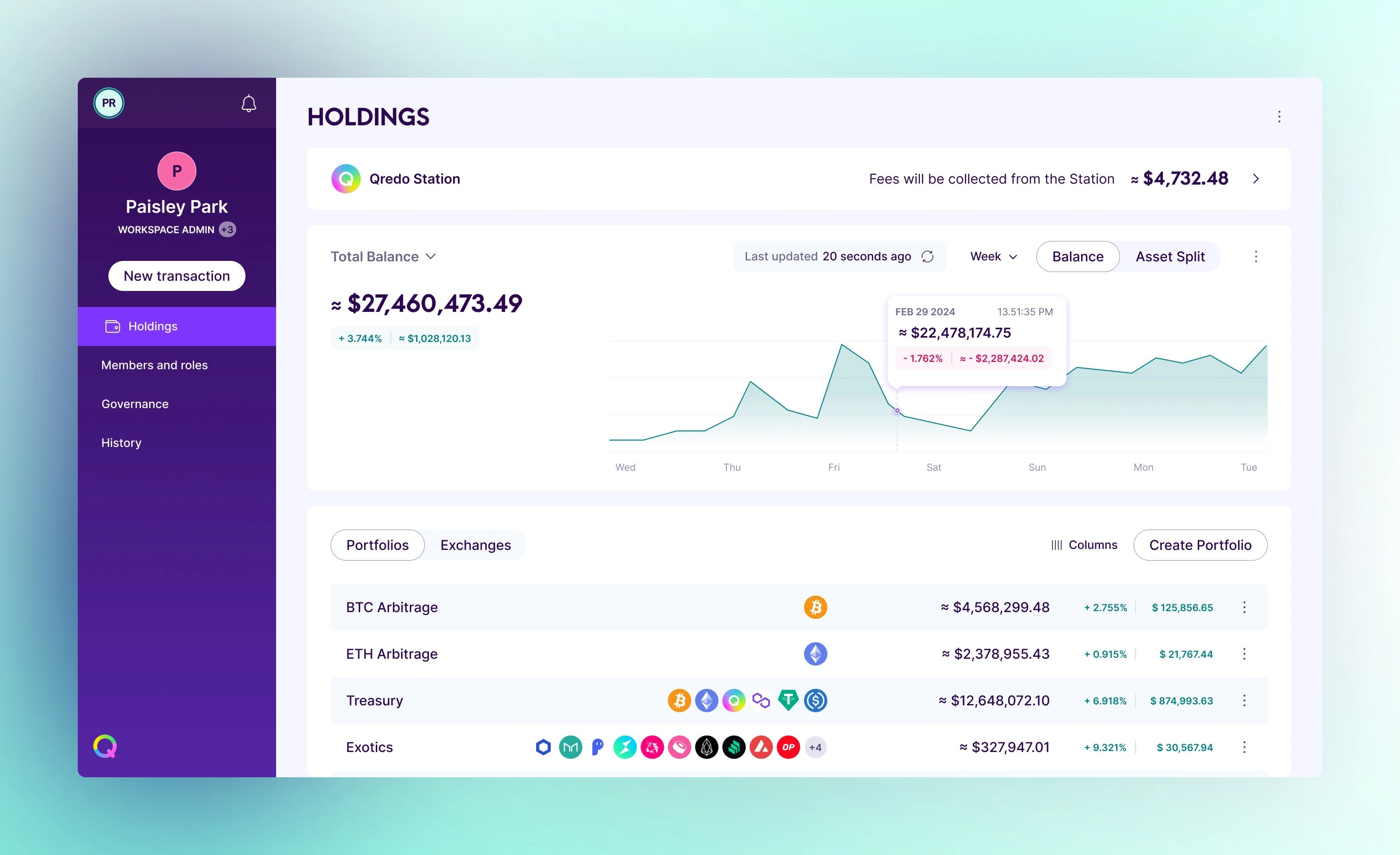 Fully featured portfolio view with preformance and asset breakdown.