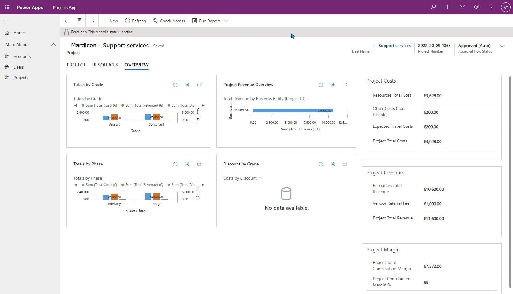 Project Margin Calculator adds oversight to projects and helps avoid cost overruns