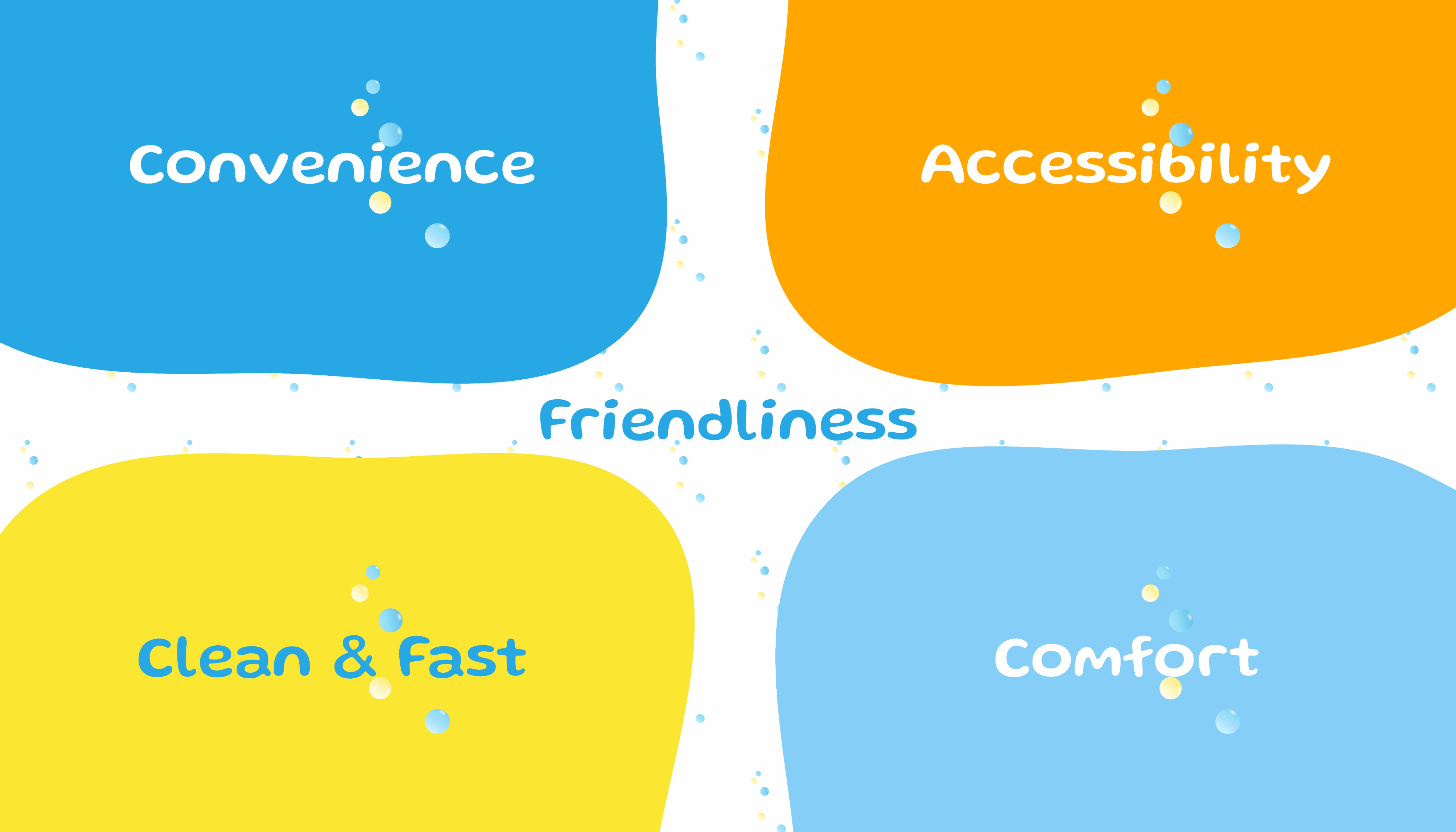 Brand Attributes: Convenience; Accessibility; Comfort; Friendly; Clean & Efficient service / Color Palette