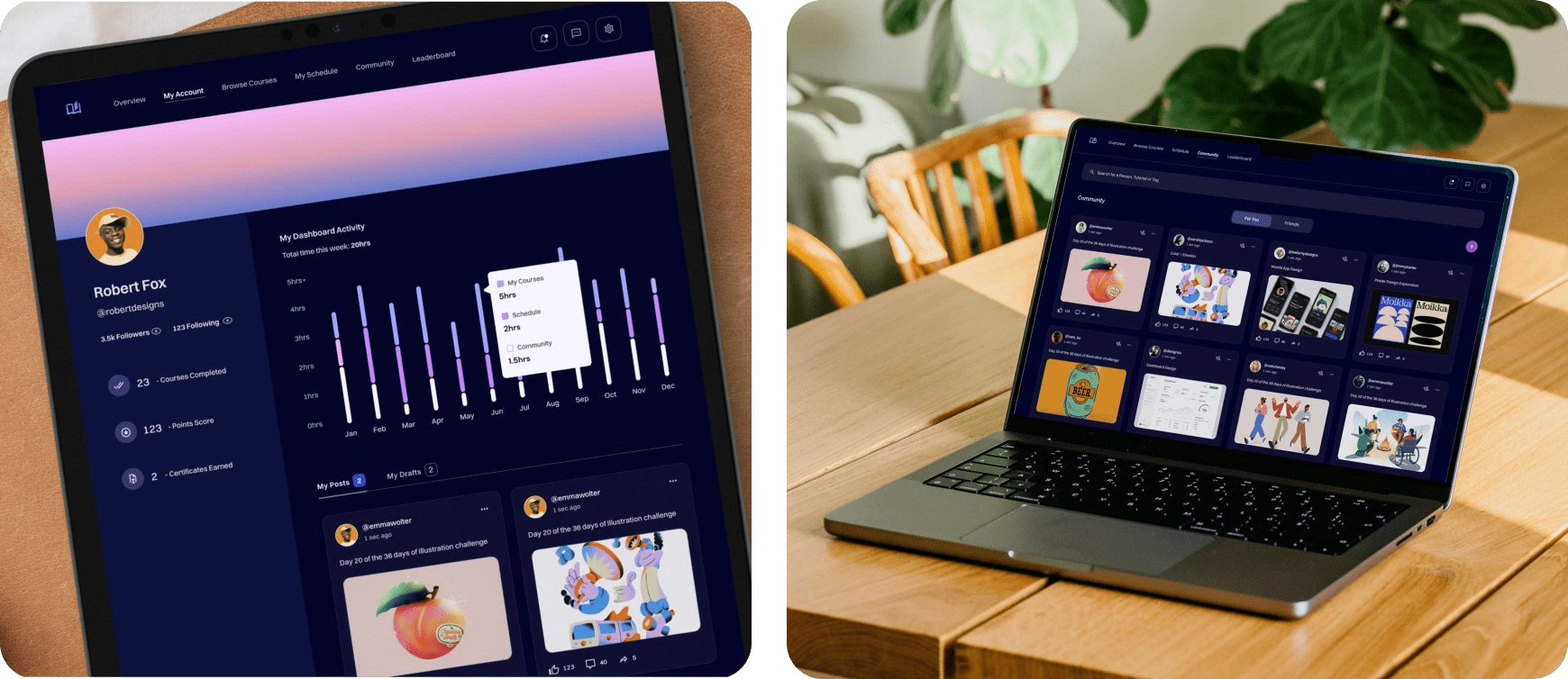 Hi-fi Responsive Design - Tablet & Desktop