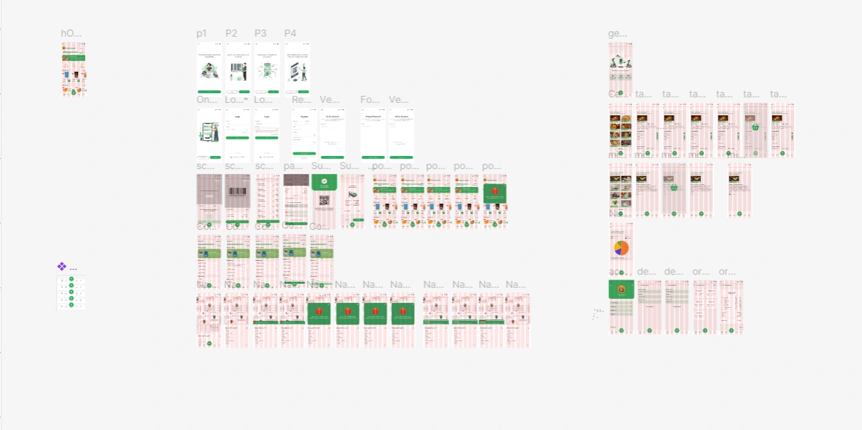 Design in figma