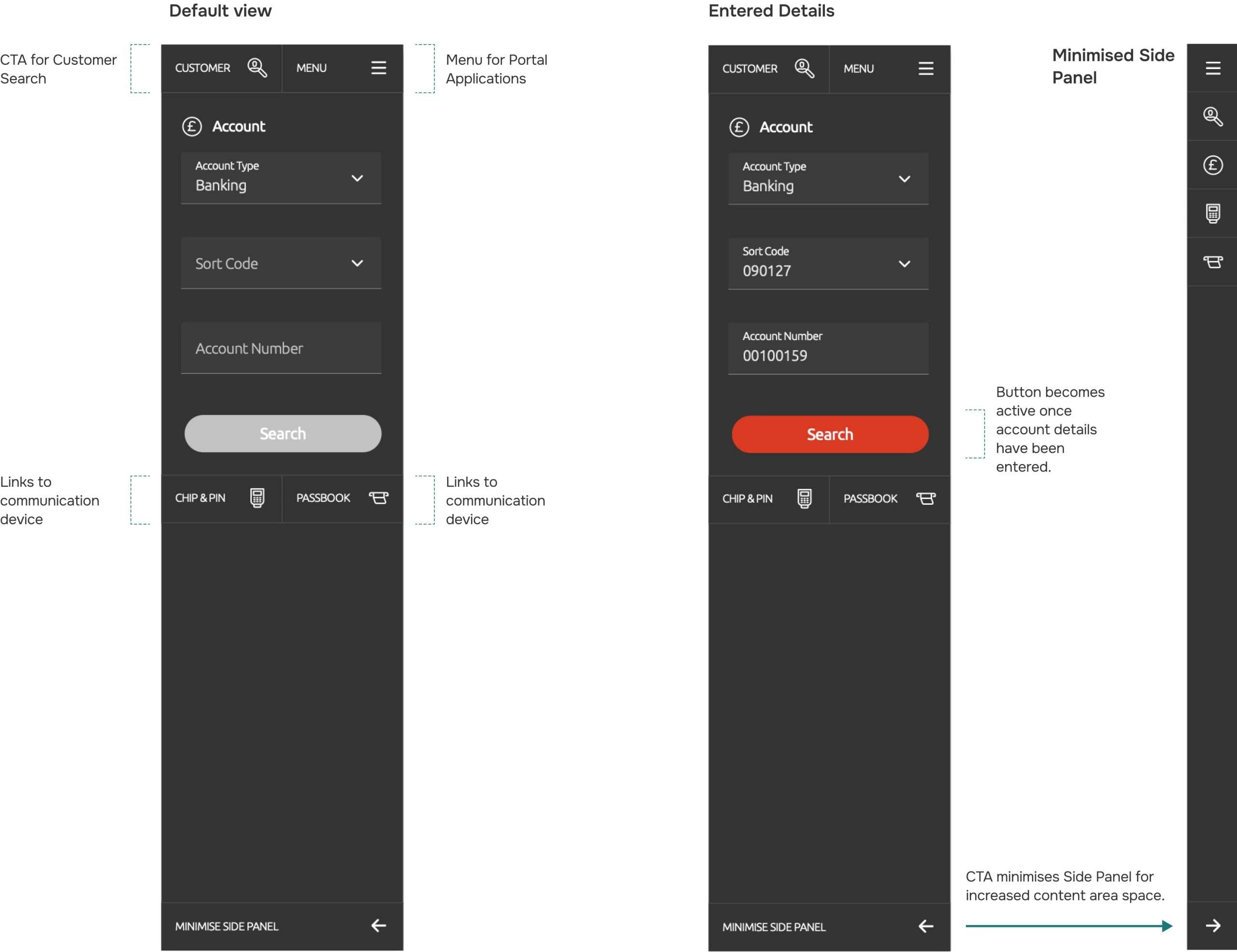 Proposed Designs for Side Panel