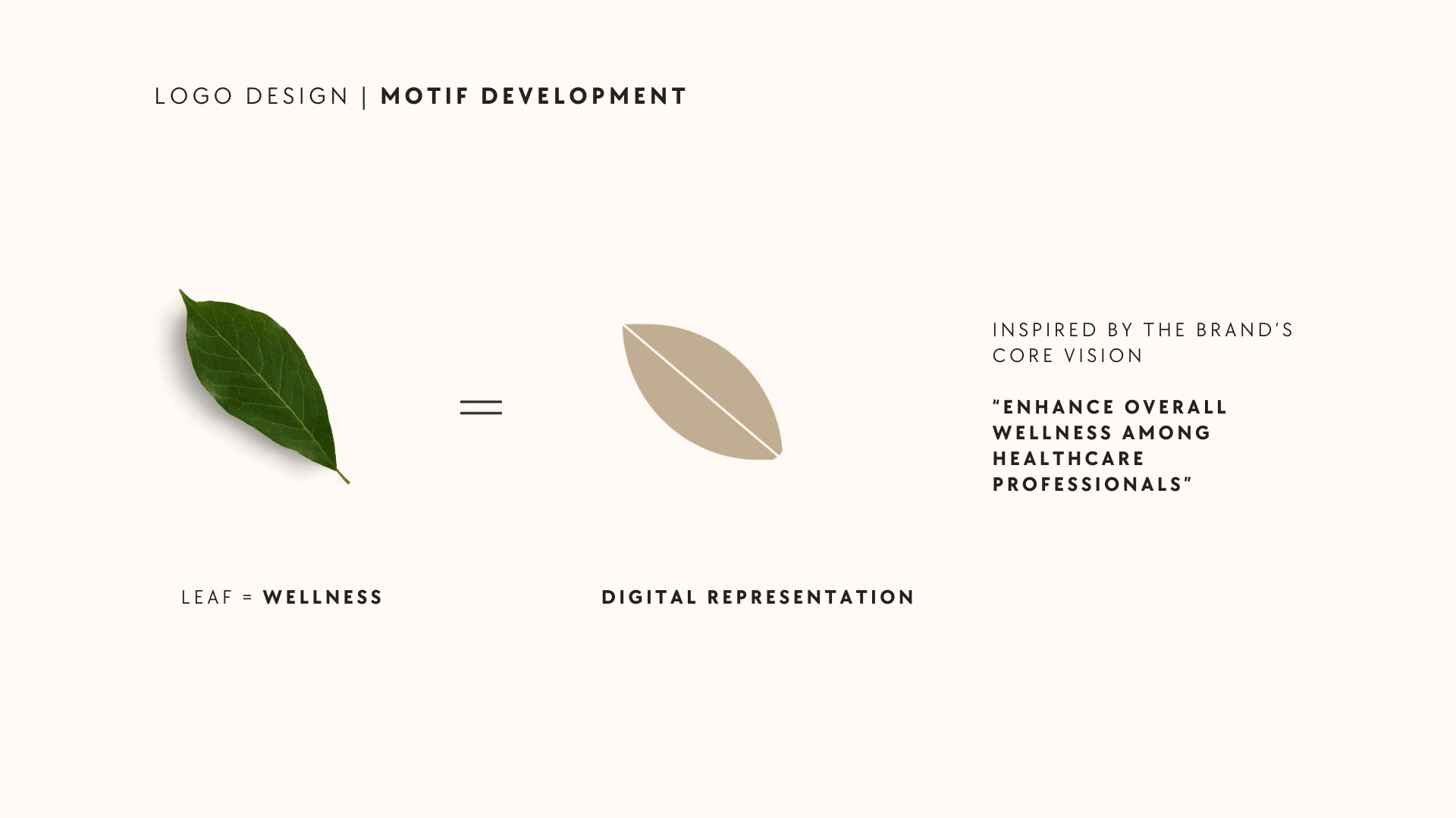 Motif Development