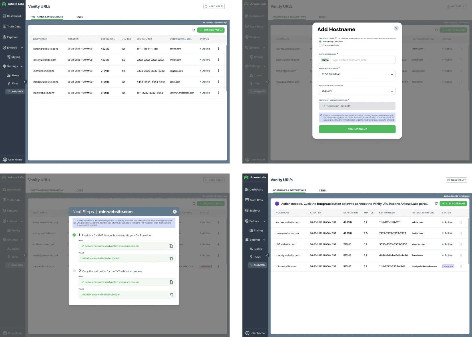 Final designs of the API setup section in the Arkose Labs Portal