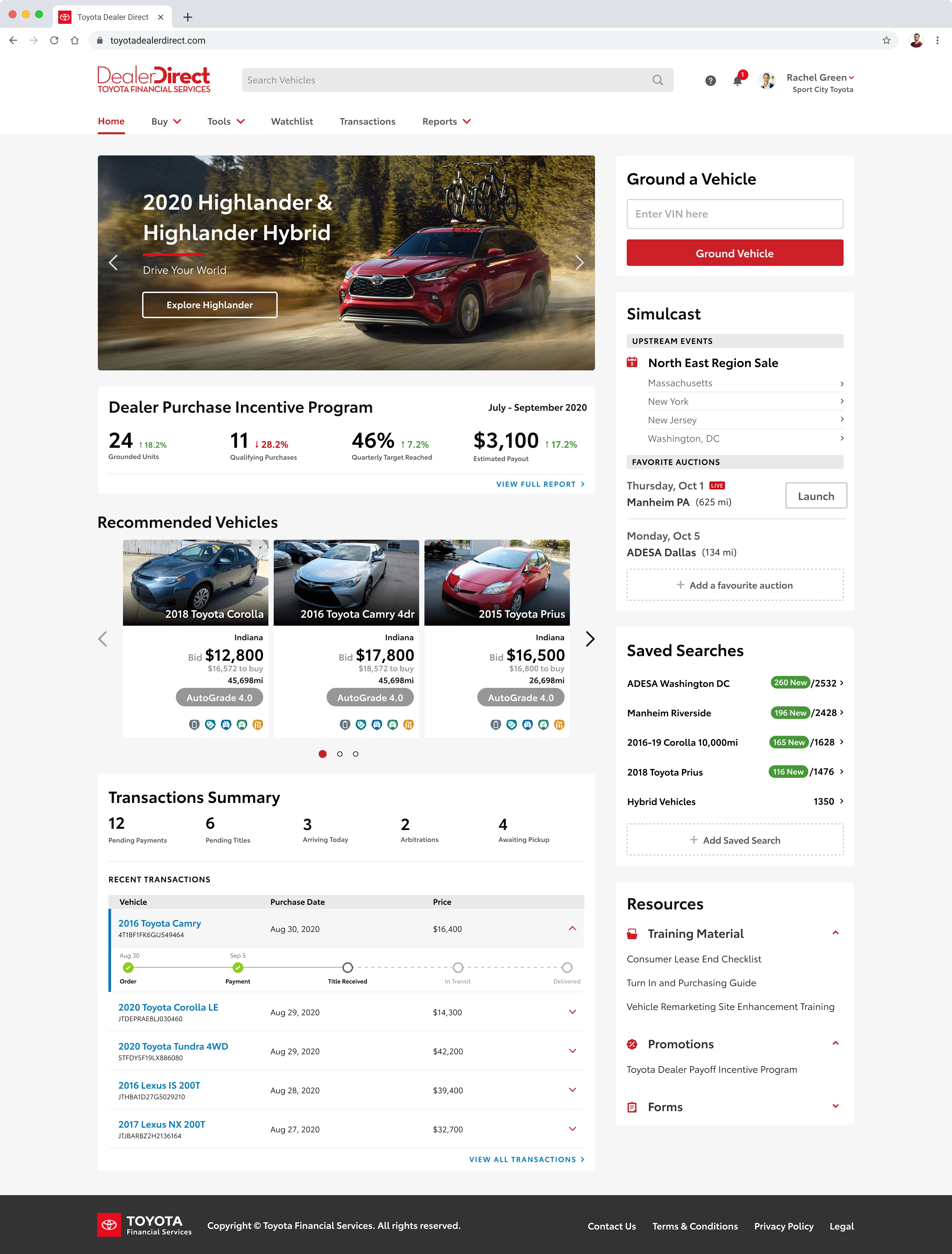 The dashboard that highlights essential dealer insights for quick, actionable decision-making