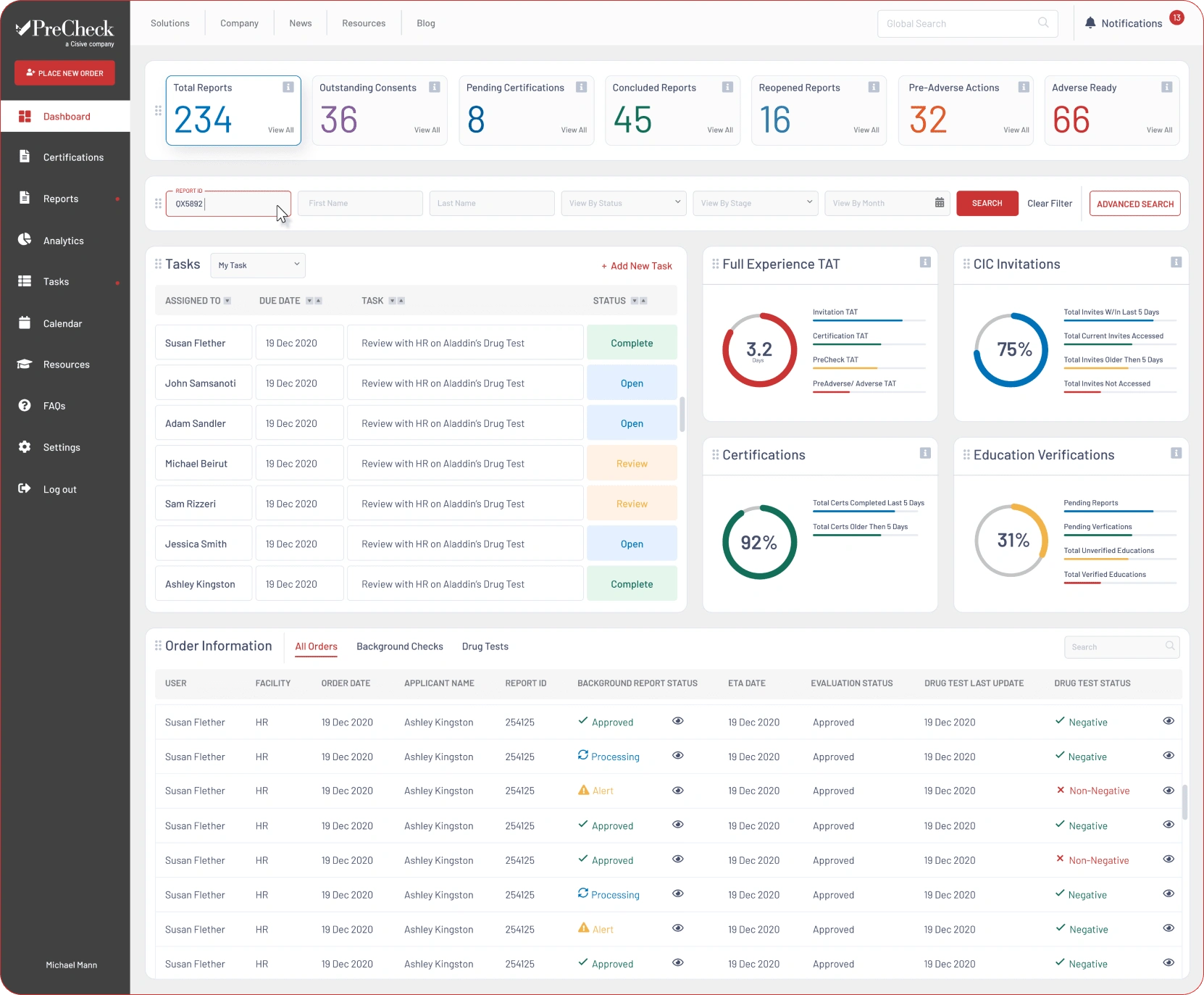 The main dashboard