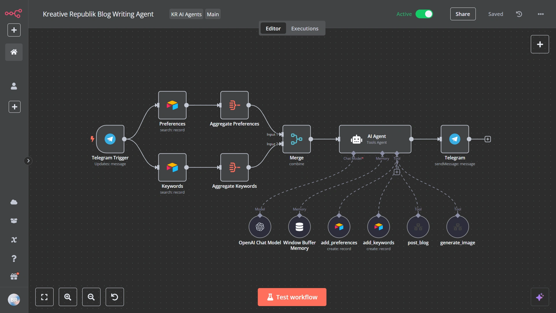 Blog Writing Workflow