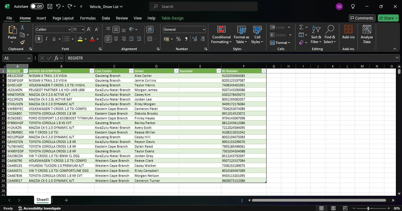 Structured Table