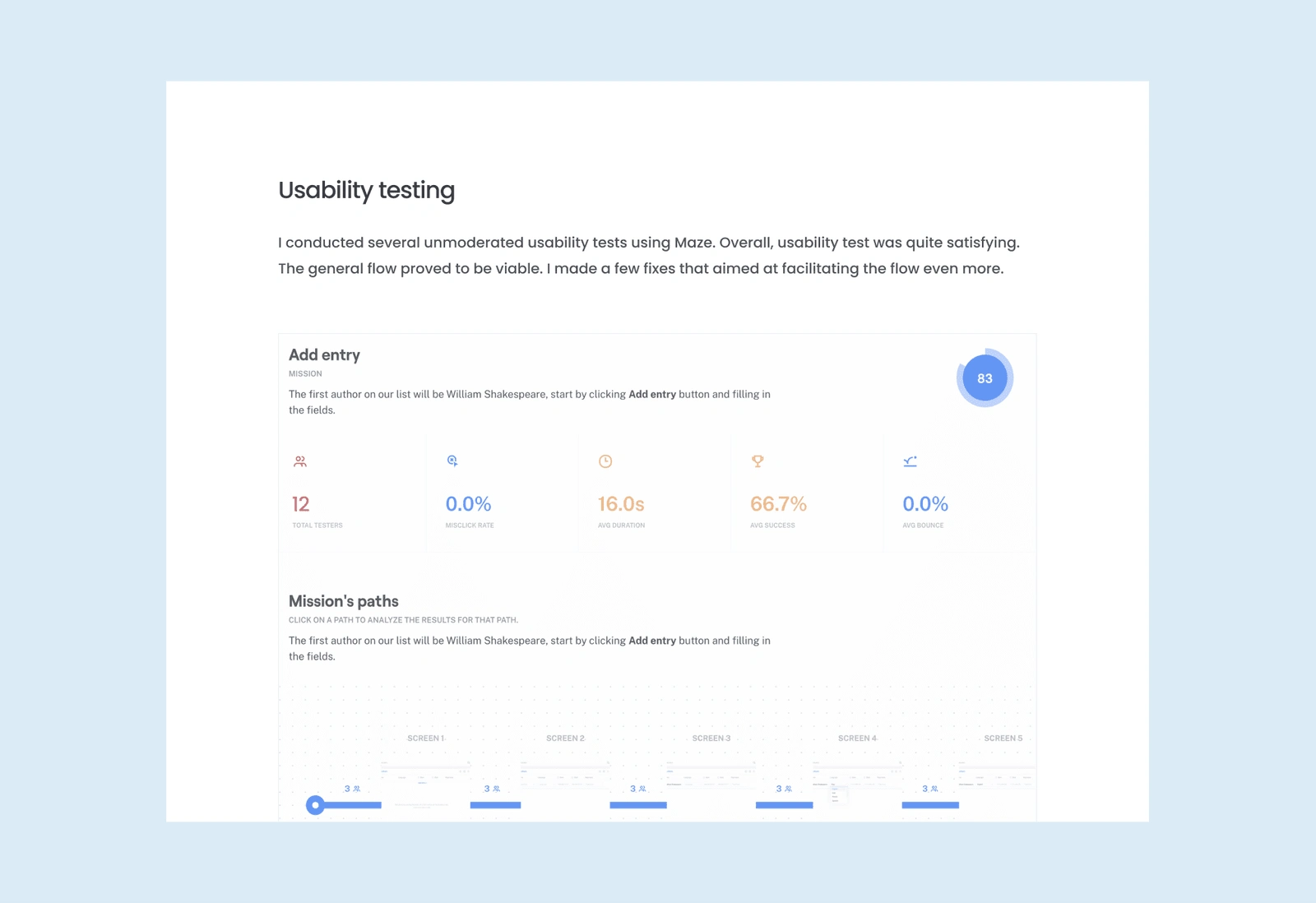 Usability Testing results