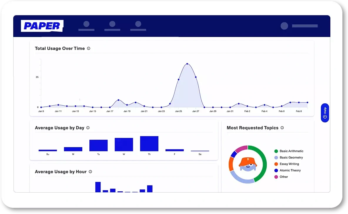 Publicly available images of the dashboard are limited.  This shows an example where many elements of the dashboard are clickable allowing for further drilling into the data.  Deeper data views were accomplished via tables and side drawers as appropriate.