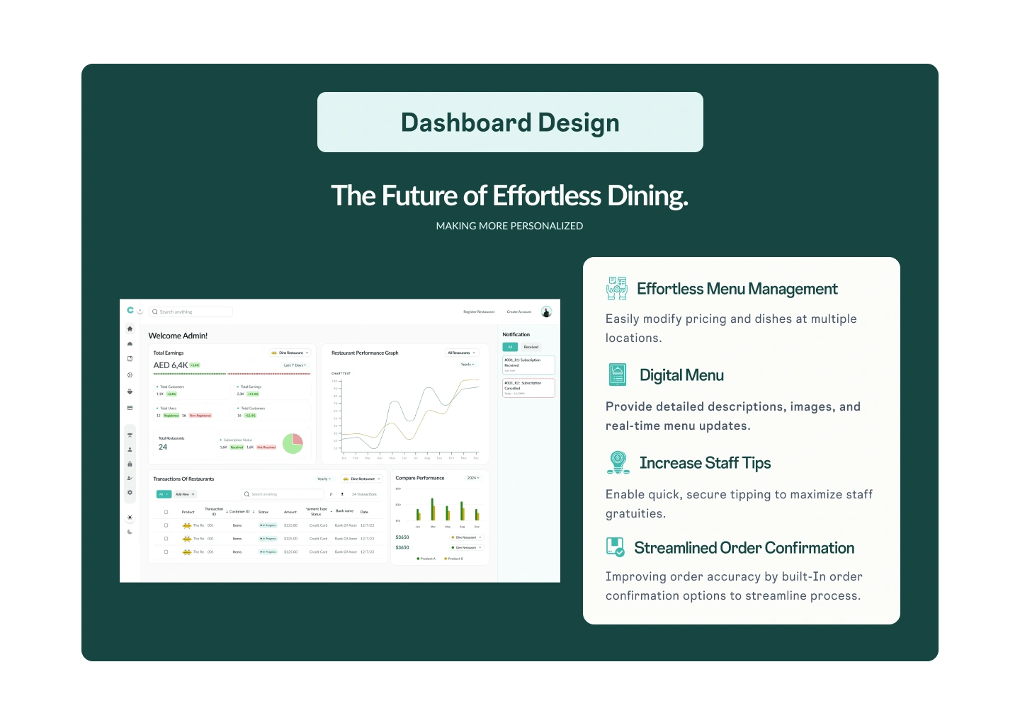 Dashboard Design