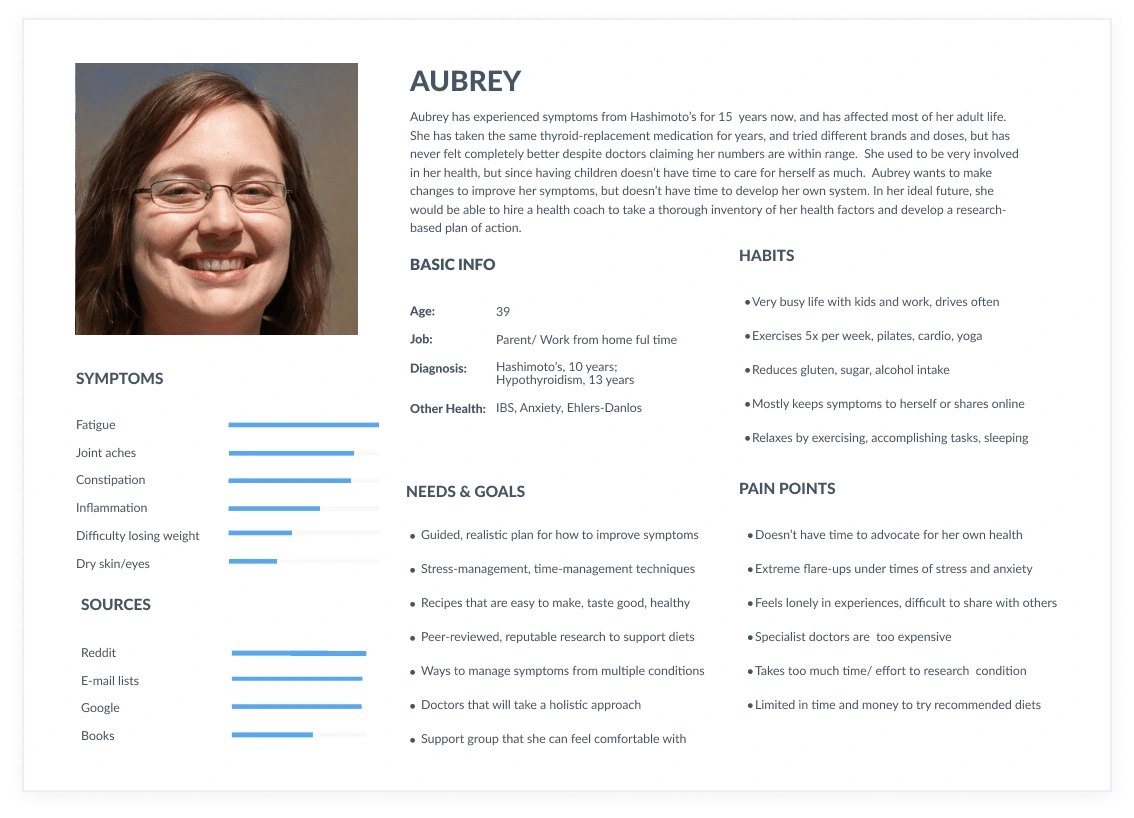 Aubrey's lifestyle as a parent and full time employee keeps her life very busy and leaves little time for her to advocate for her health. She often keeps her struggles to herself as it has been a part of her life for so long now. Her primary goal would be to find a program that is research-based and provides a detailed, action-oriented plan to improve her symptoms. 