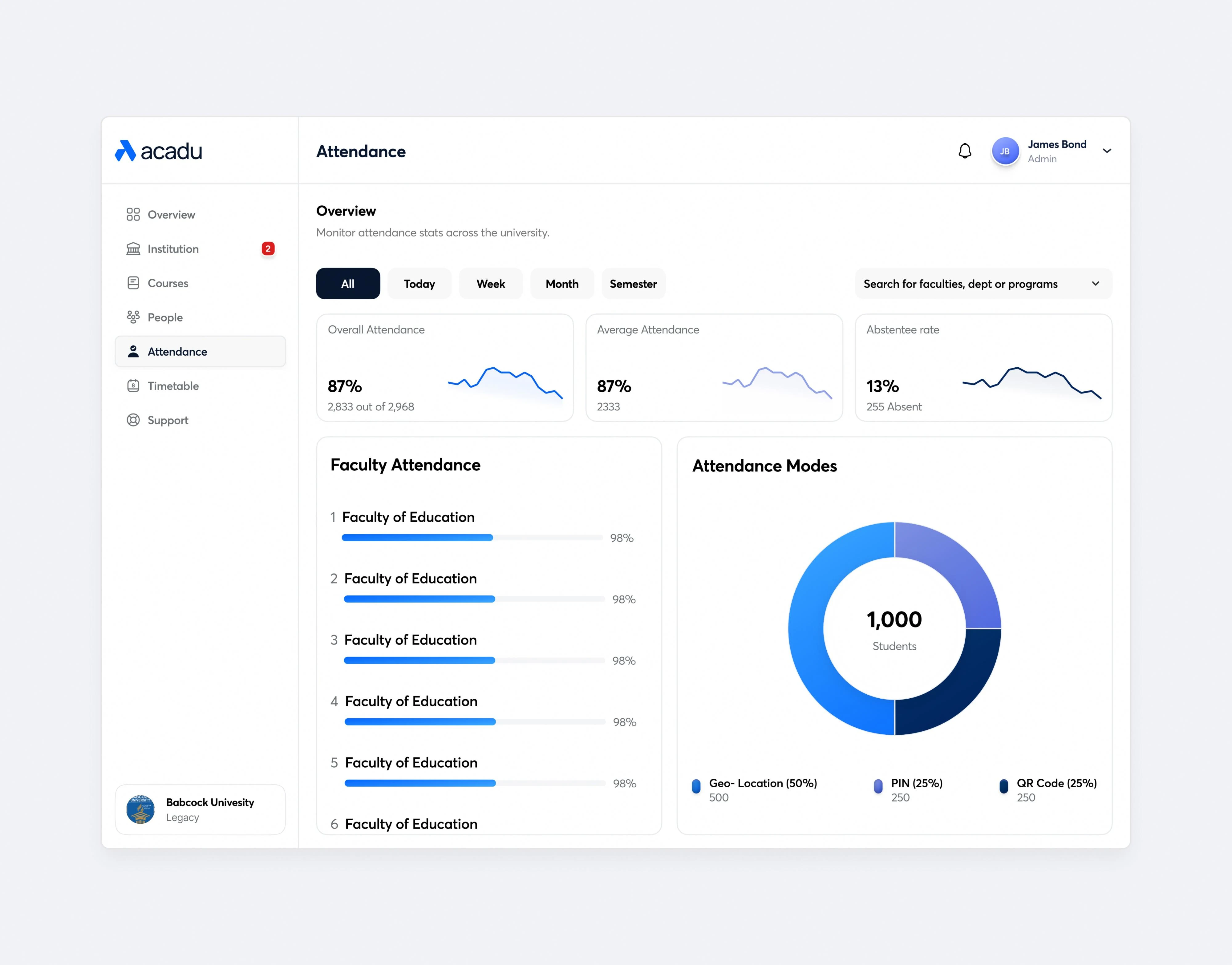 Attendance Tracking Screen