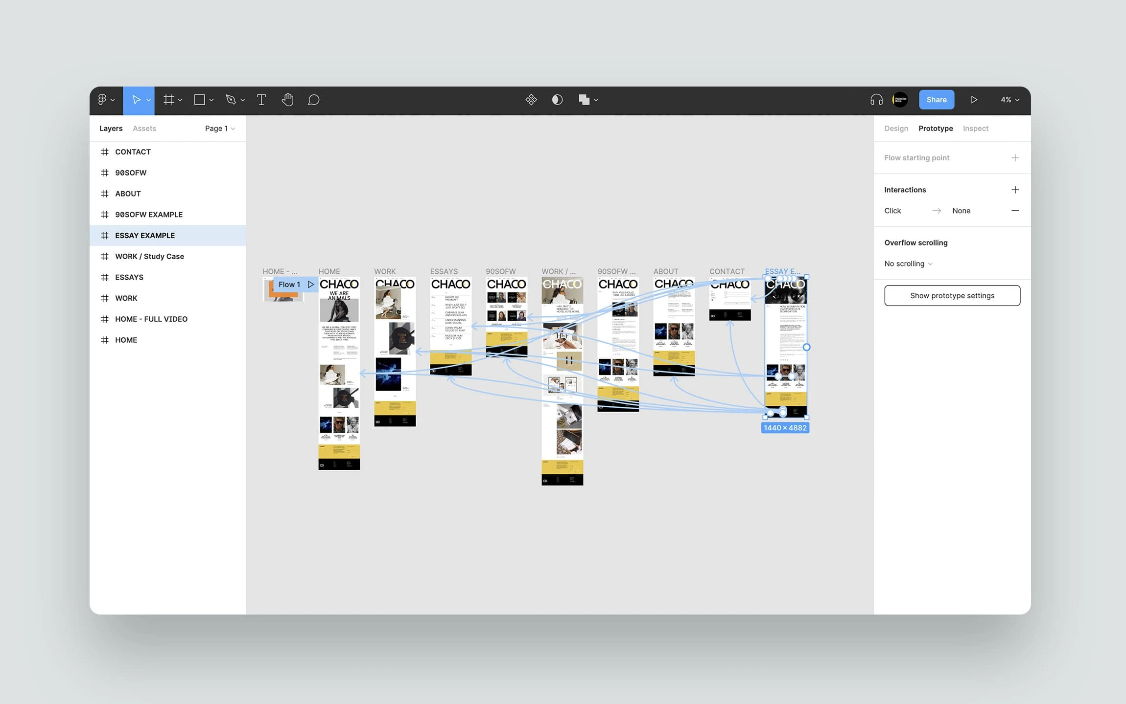 Main structures developed for live testing | FIGMA