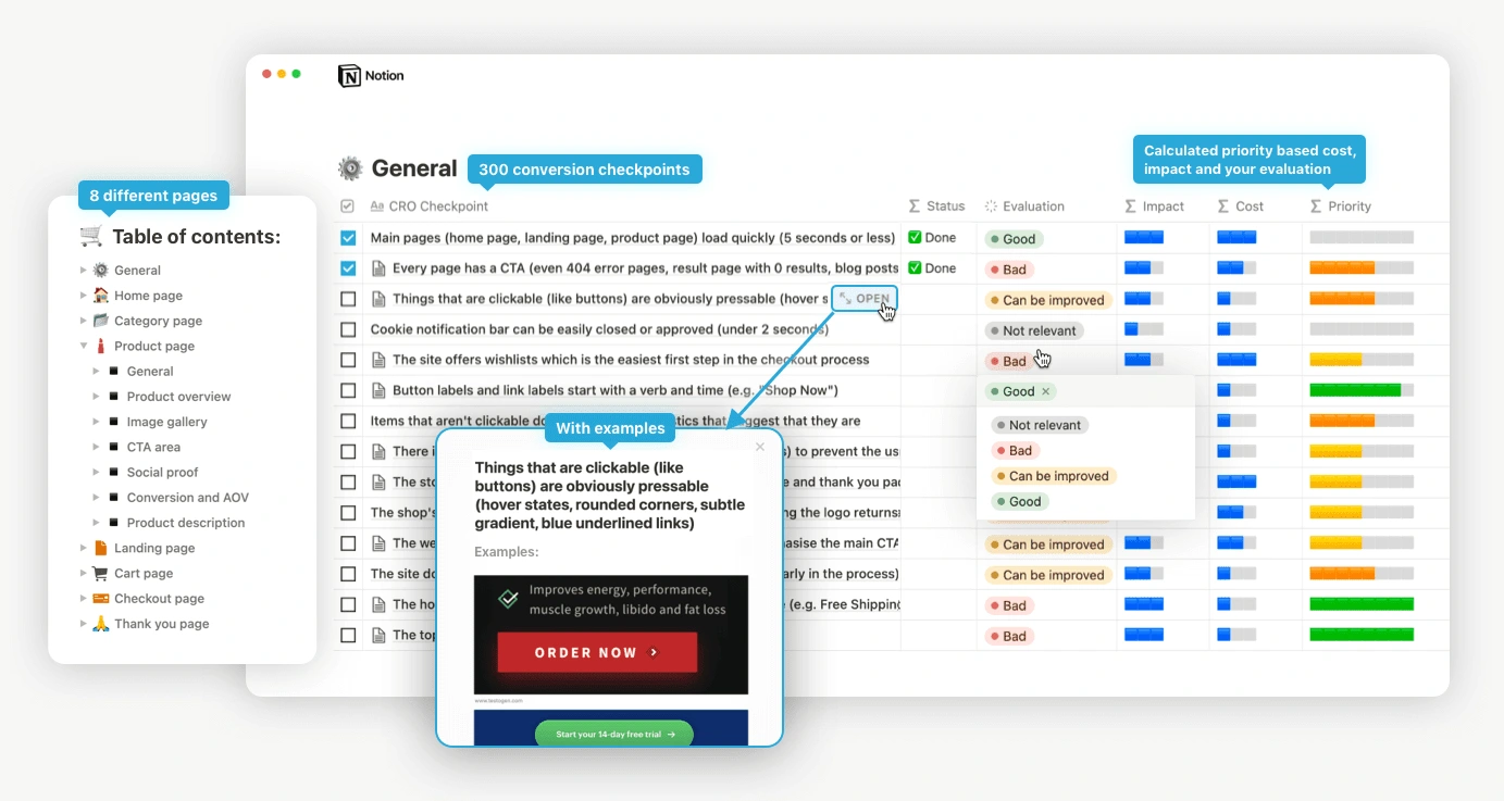 E-commerce Conversion Checklist - Increase Conversion Rates of Your E-commerce store