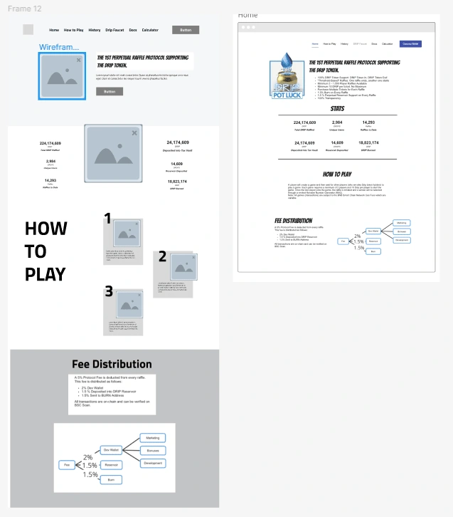  Wireframing Process of Landing Page