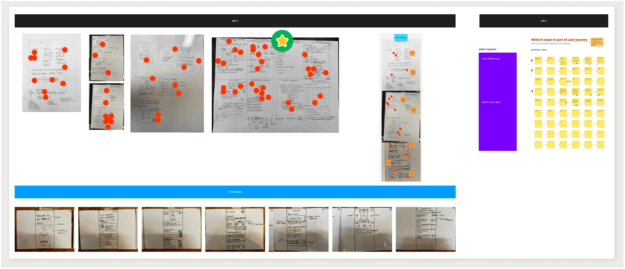 Figjam boards for the Design Sprint workshop. Storyboard, user flow and 3 stages concept.