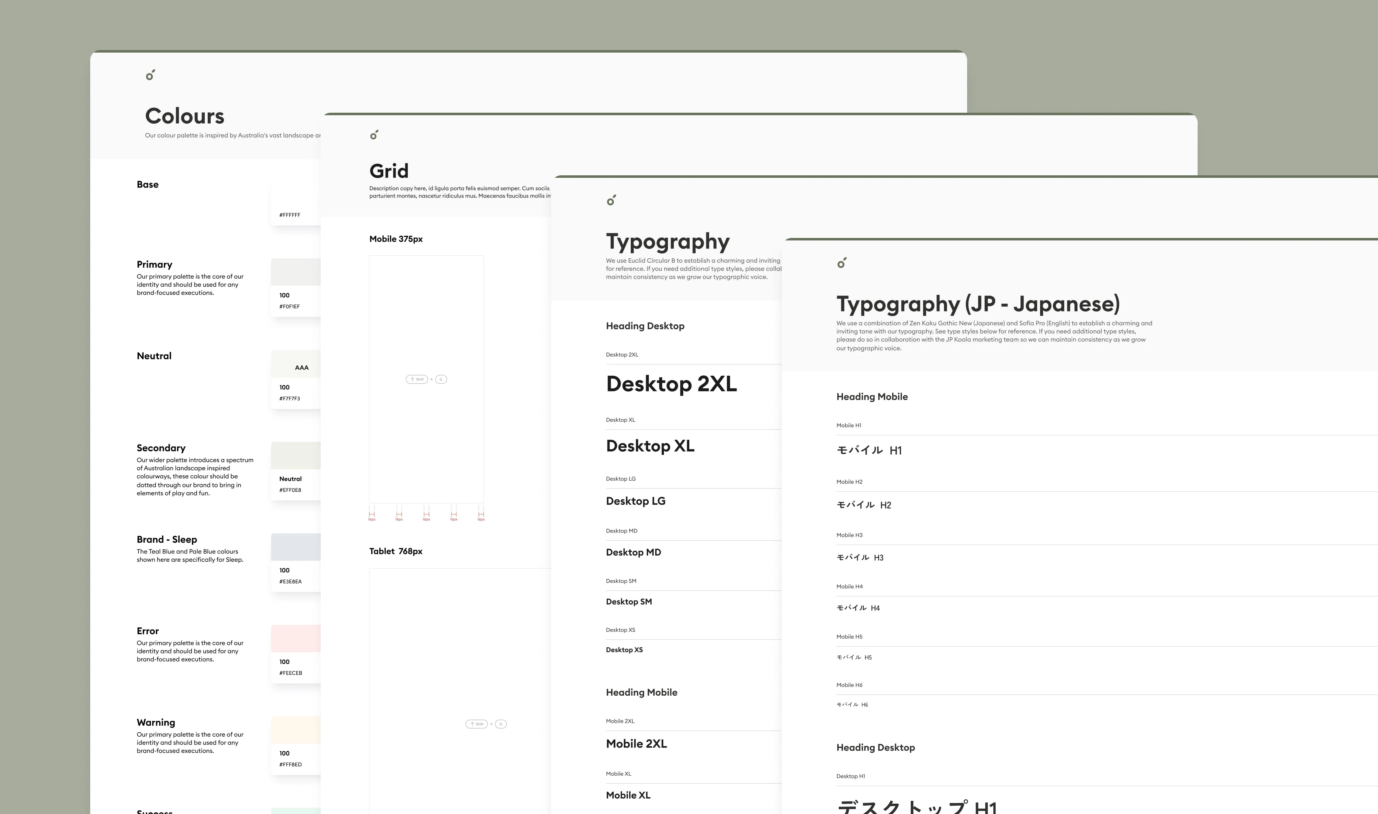 Global design system