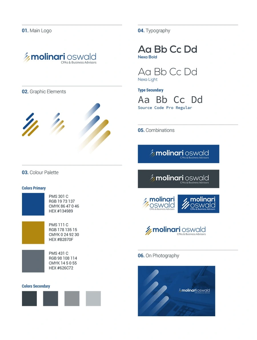 Molinari Oswald | Style Guide