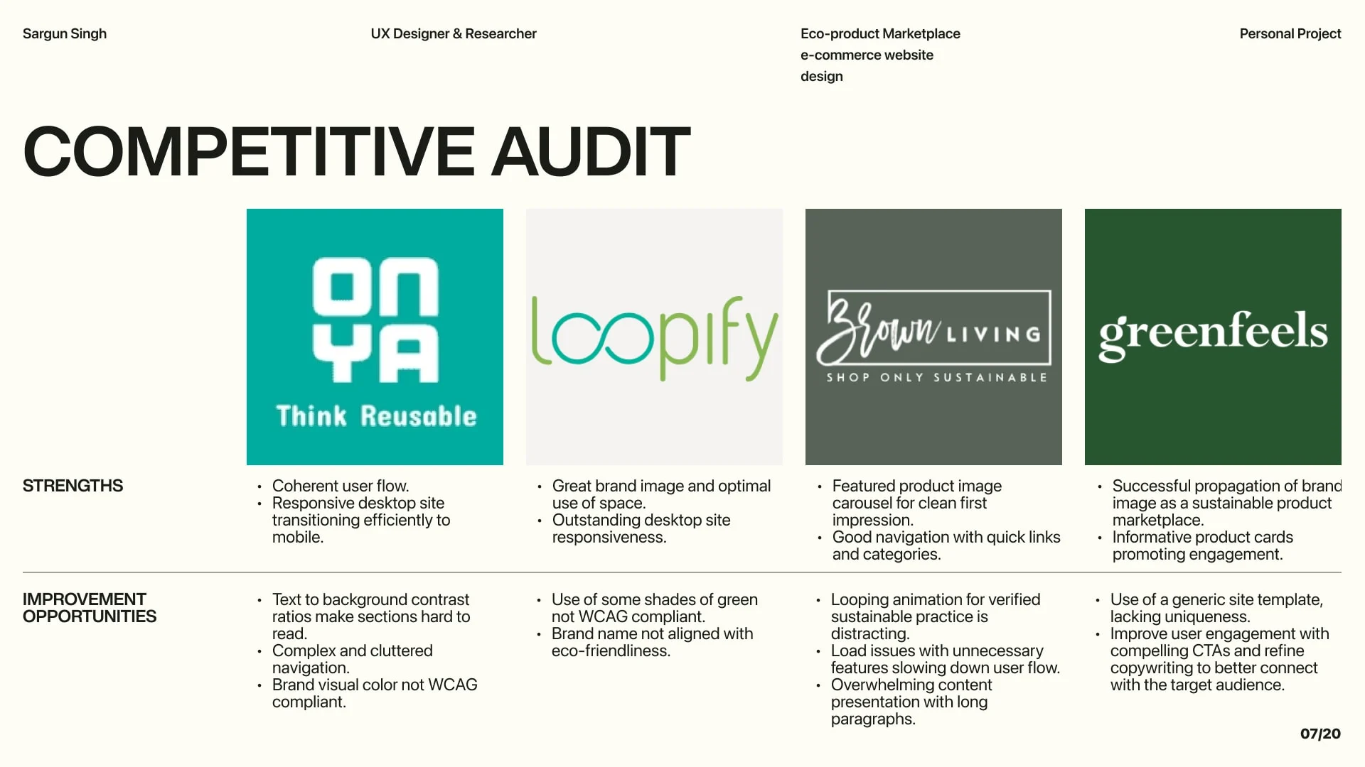 Competitive Audit