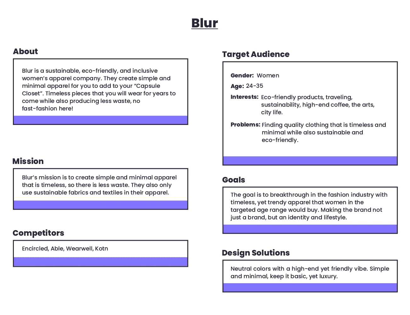 Brand Research Study