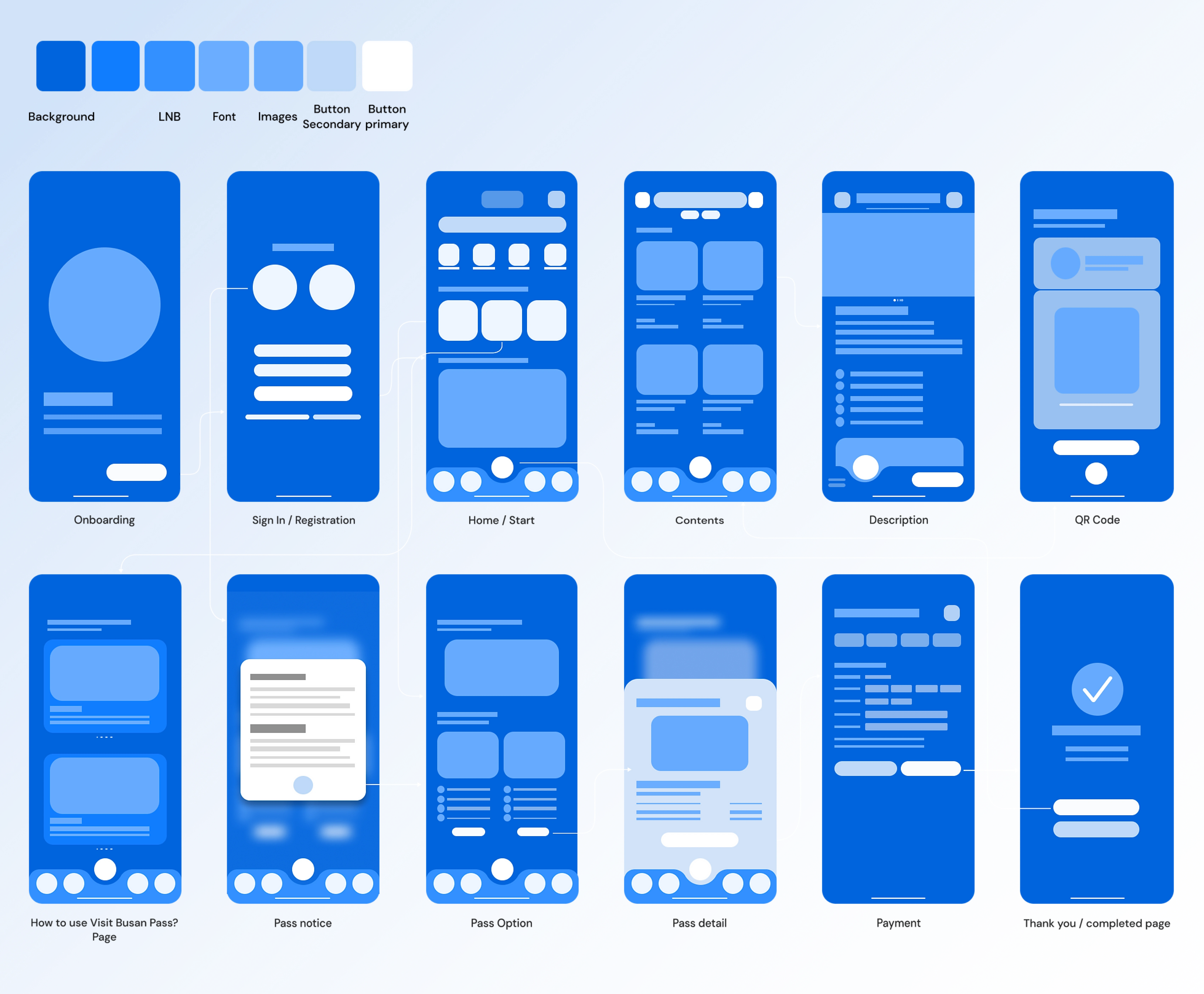 Lo-Fidelity Wireframe