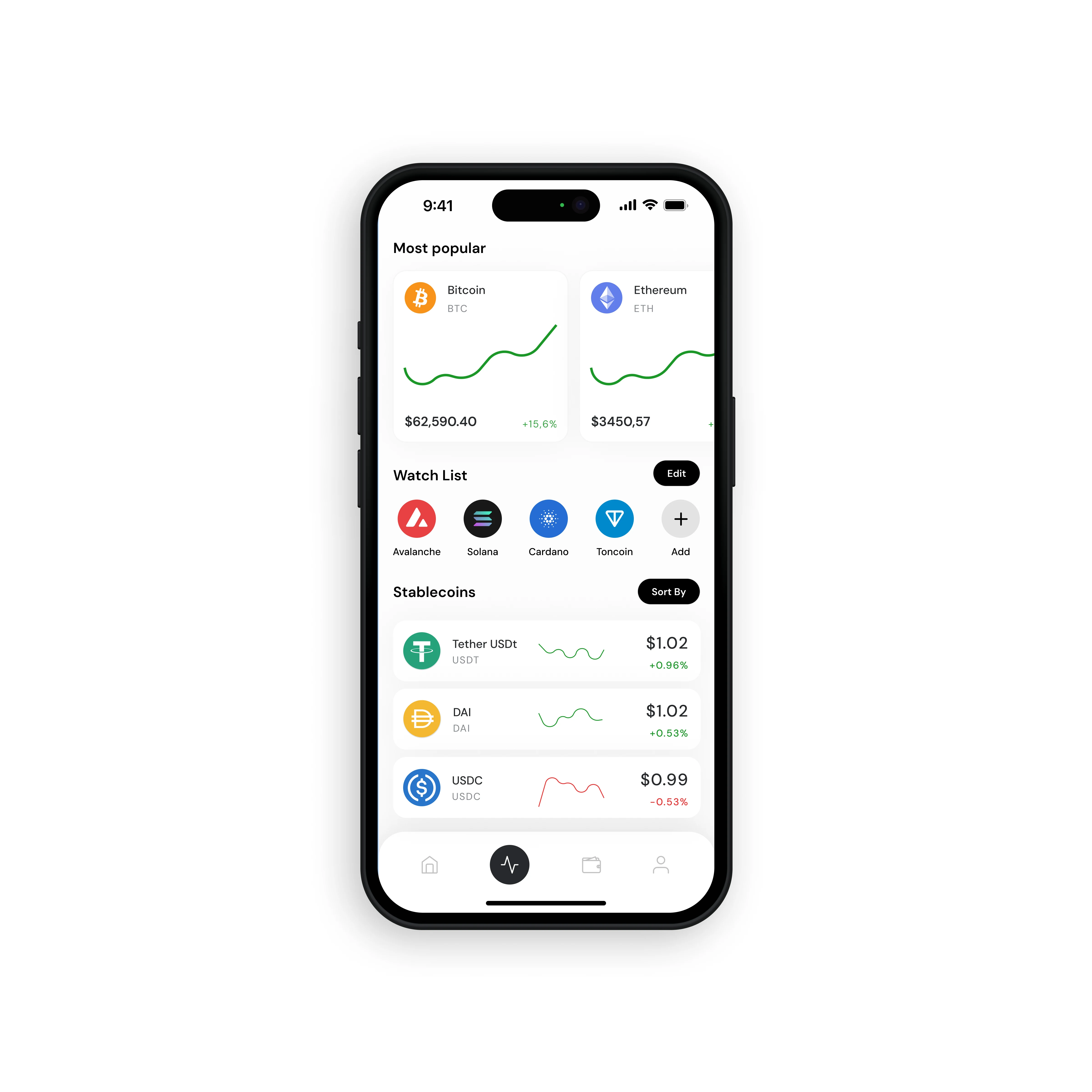 Crypto Exchange App