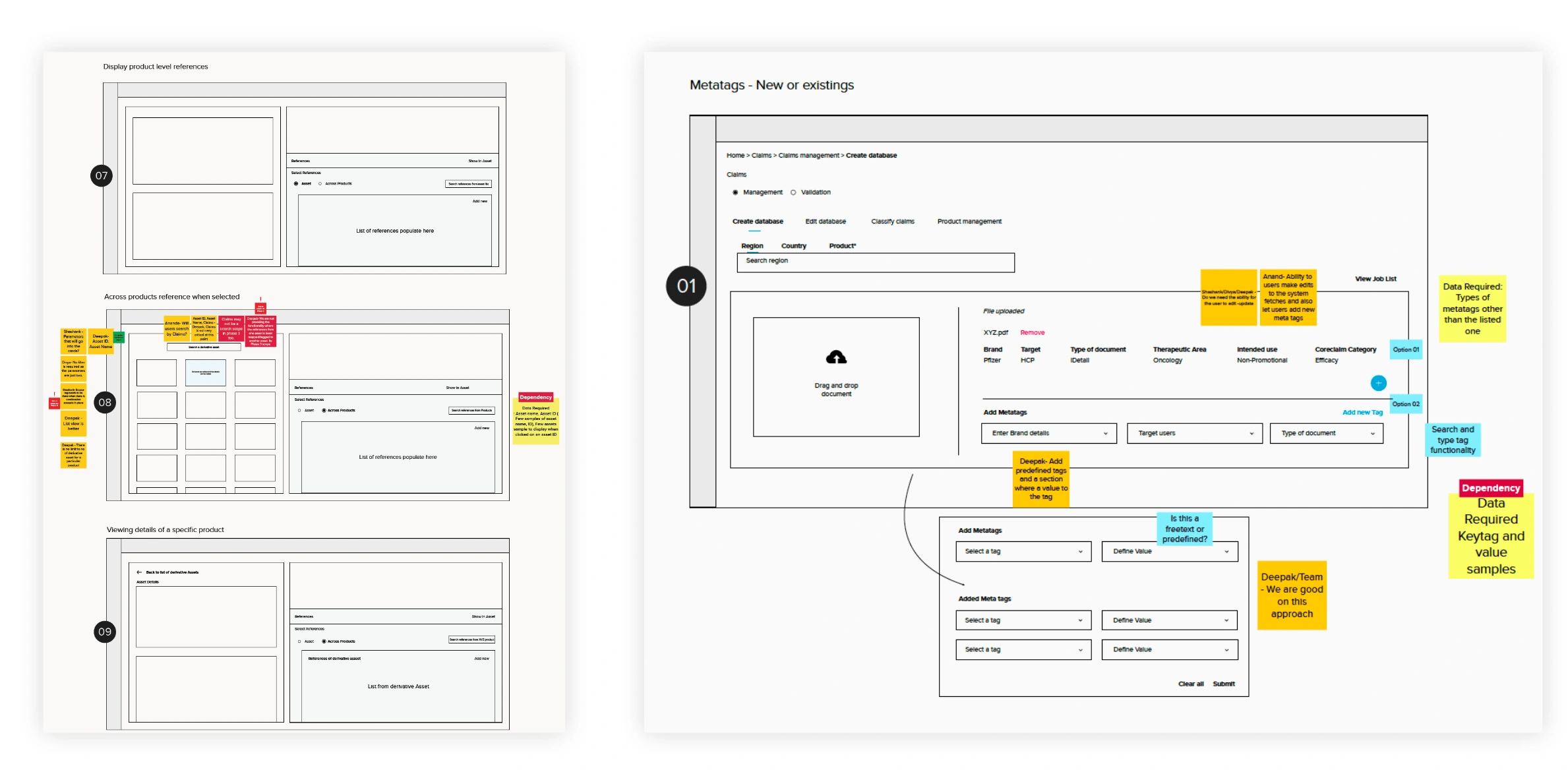 Low Fidelity Wireframes and early feedback