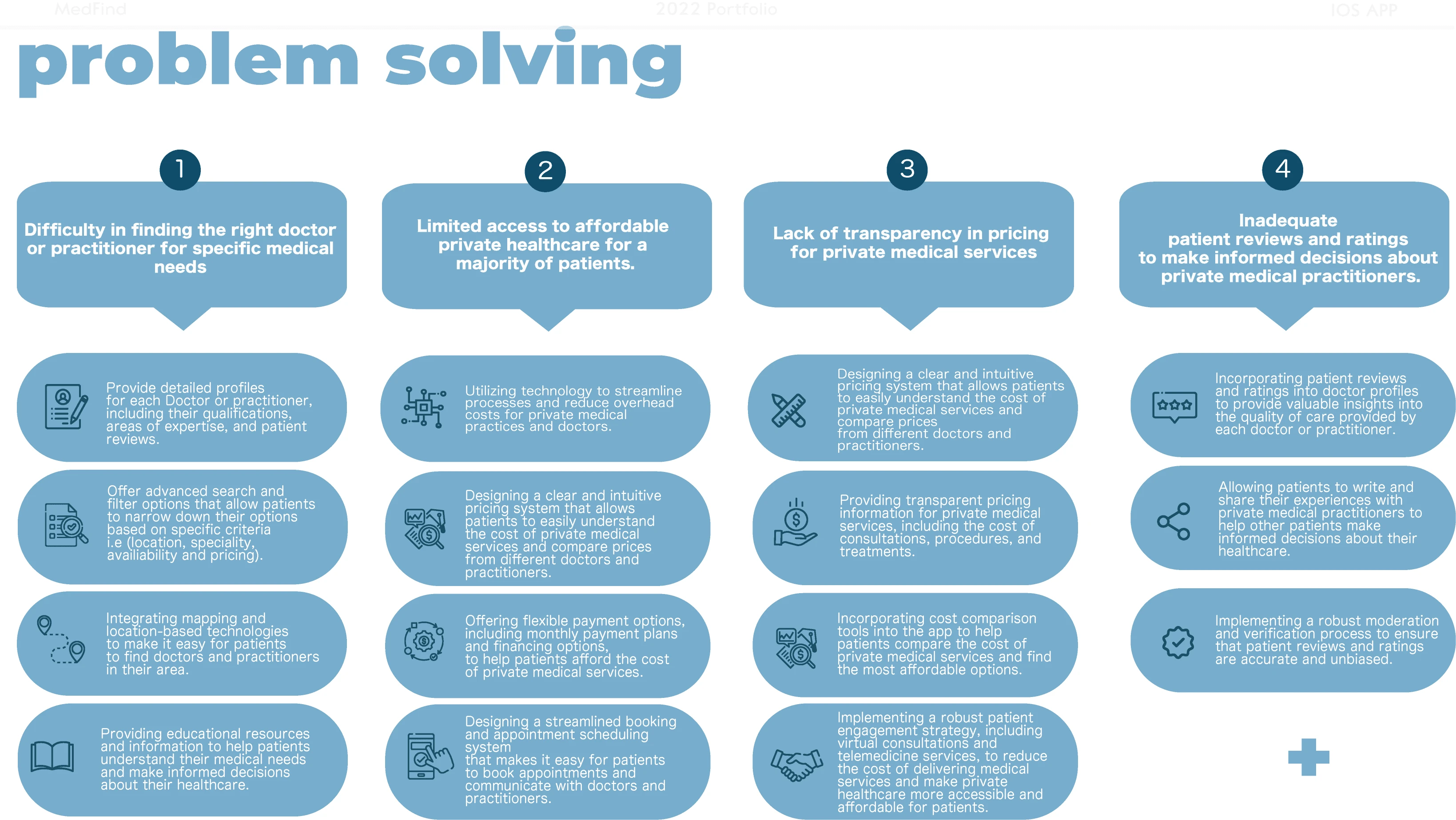 UX Research Presentation