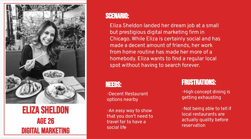 User Persona #1: Eliza Sheldon